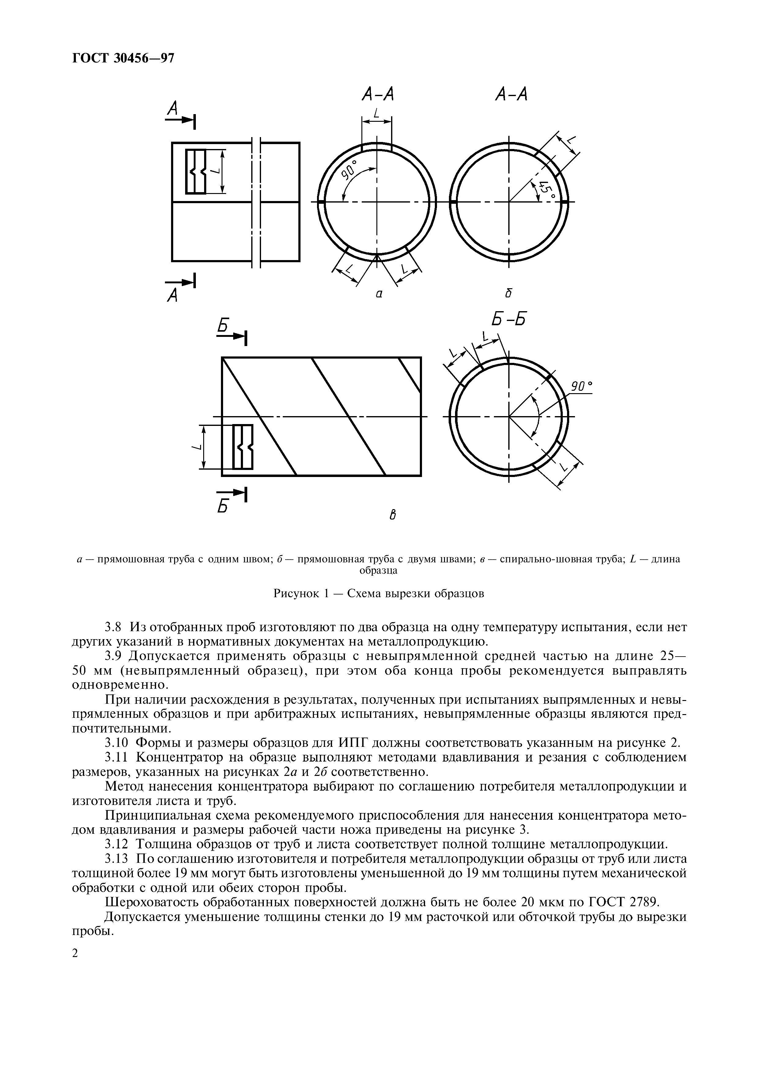 ГОСТ 30456-97