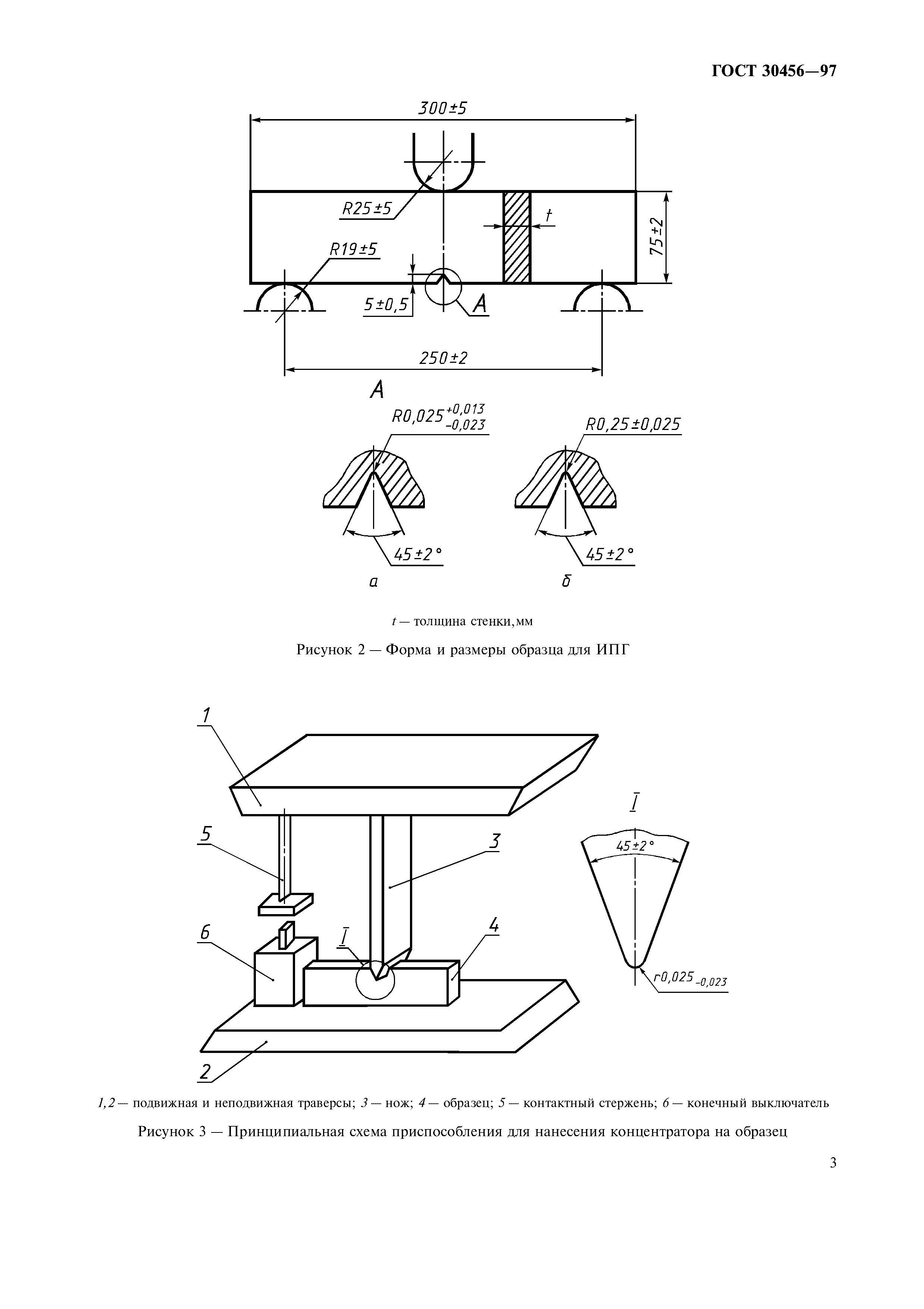 ГОСТ 30456-97