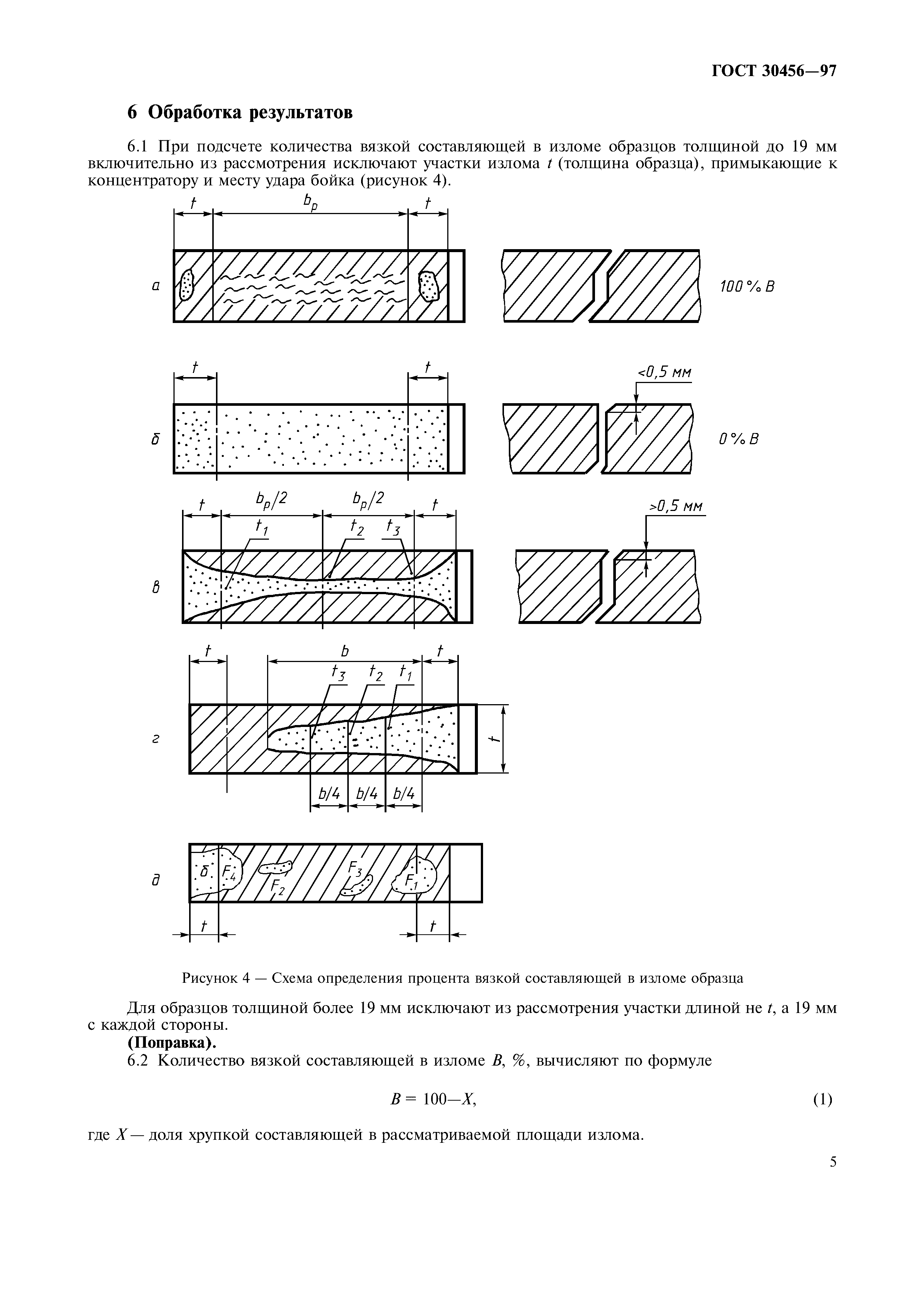 ГОСТ 30456-97