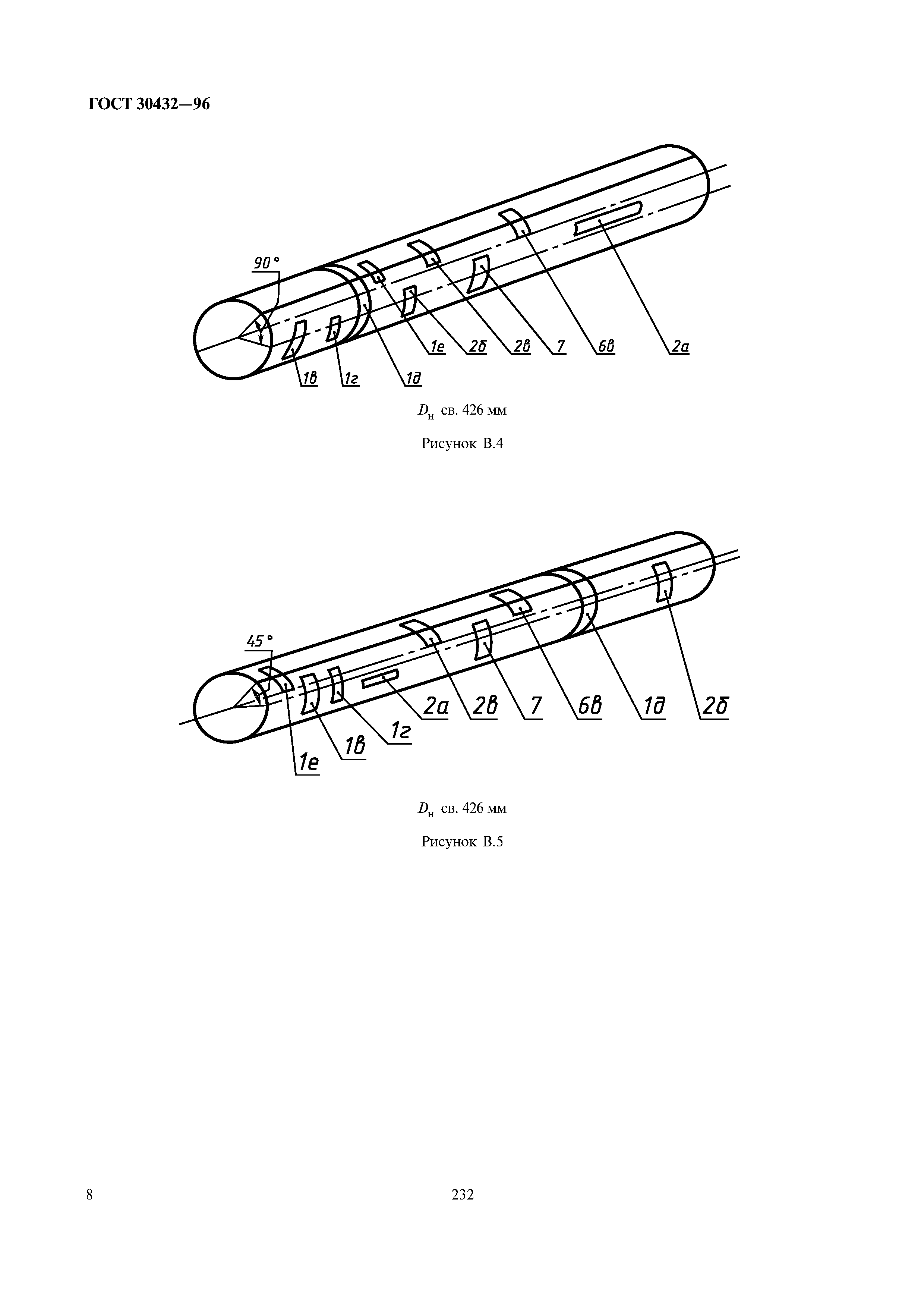 ГОСТ 30432-96