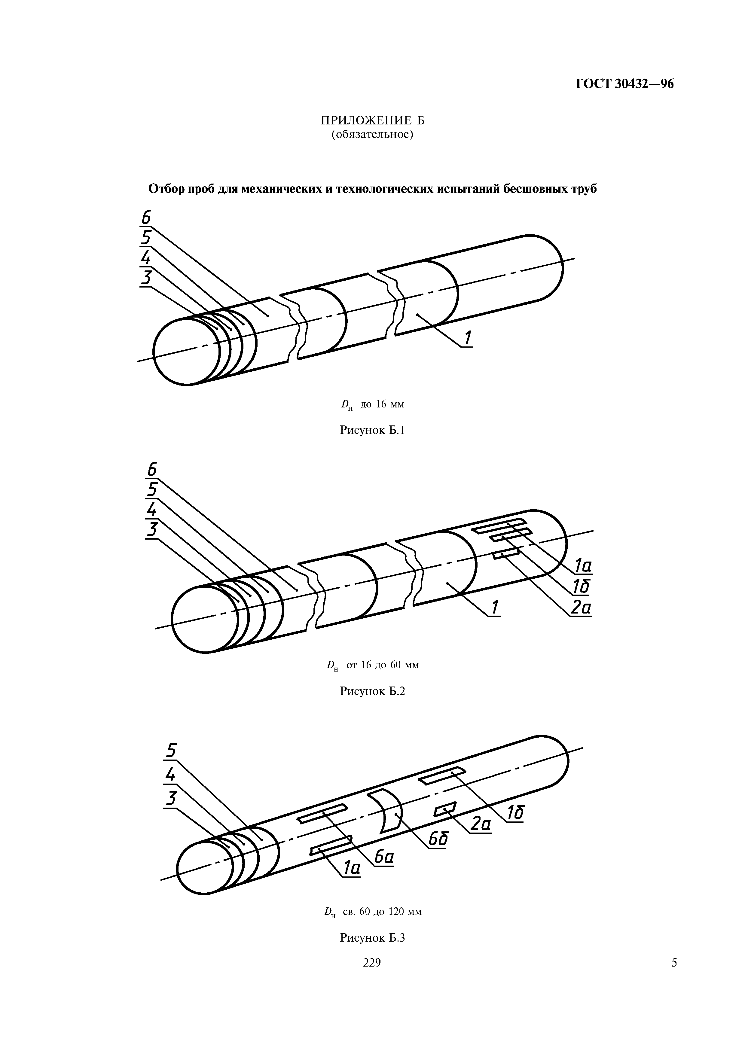 ГОСТ 30432-96