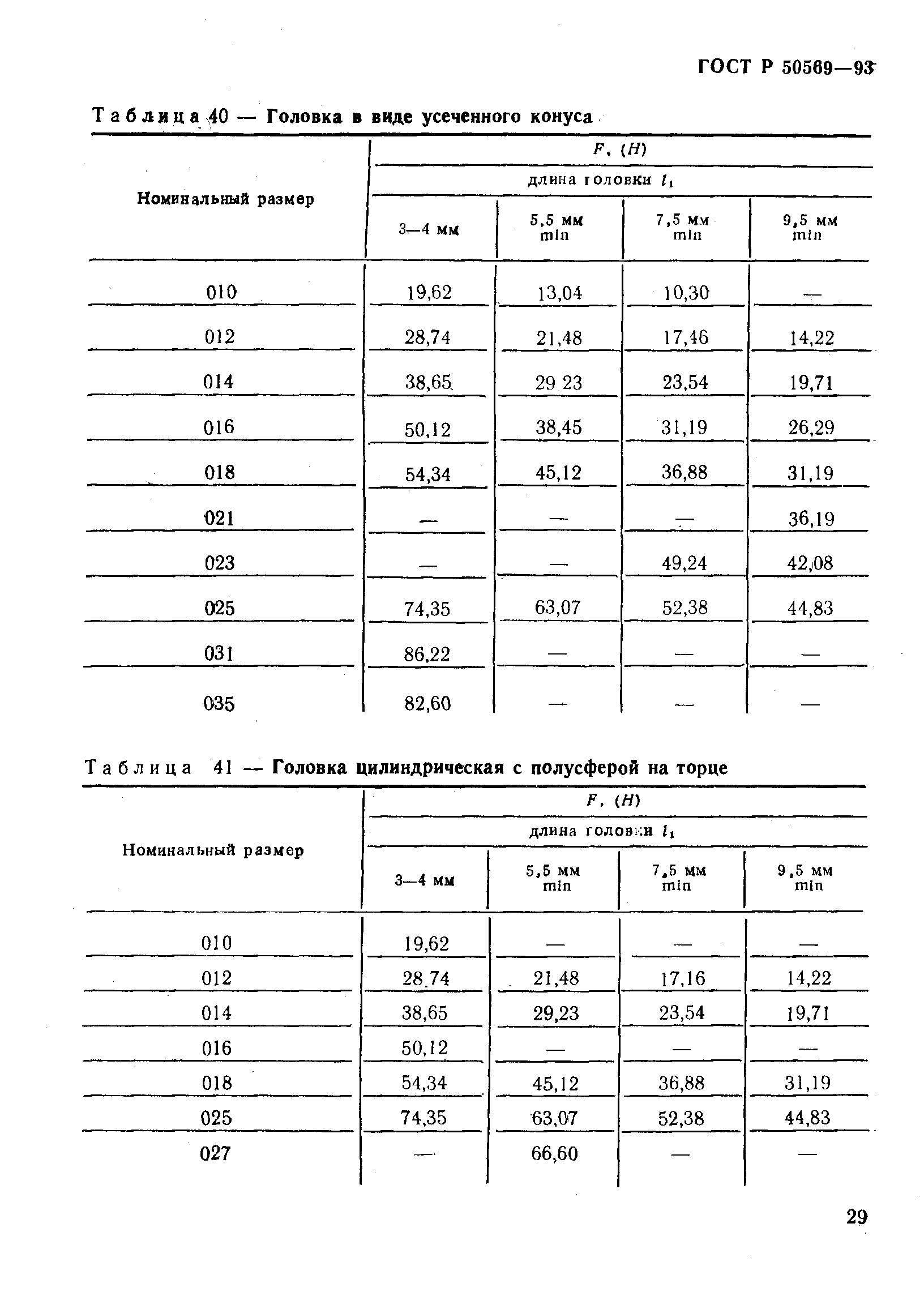 ГОСТ 30397-95