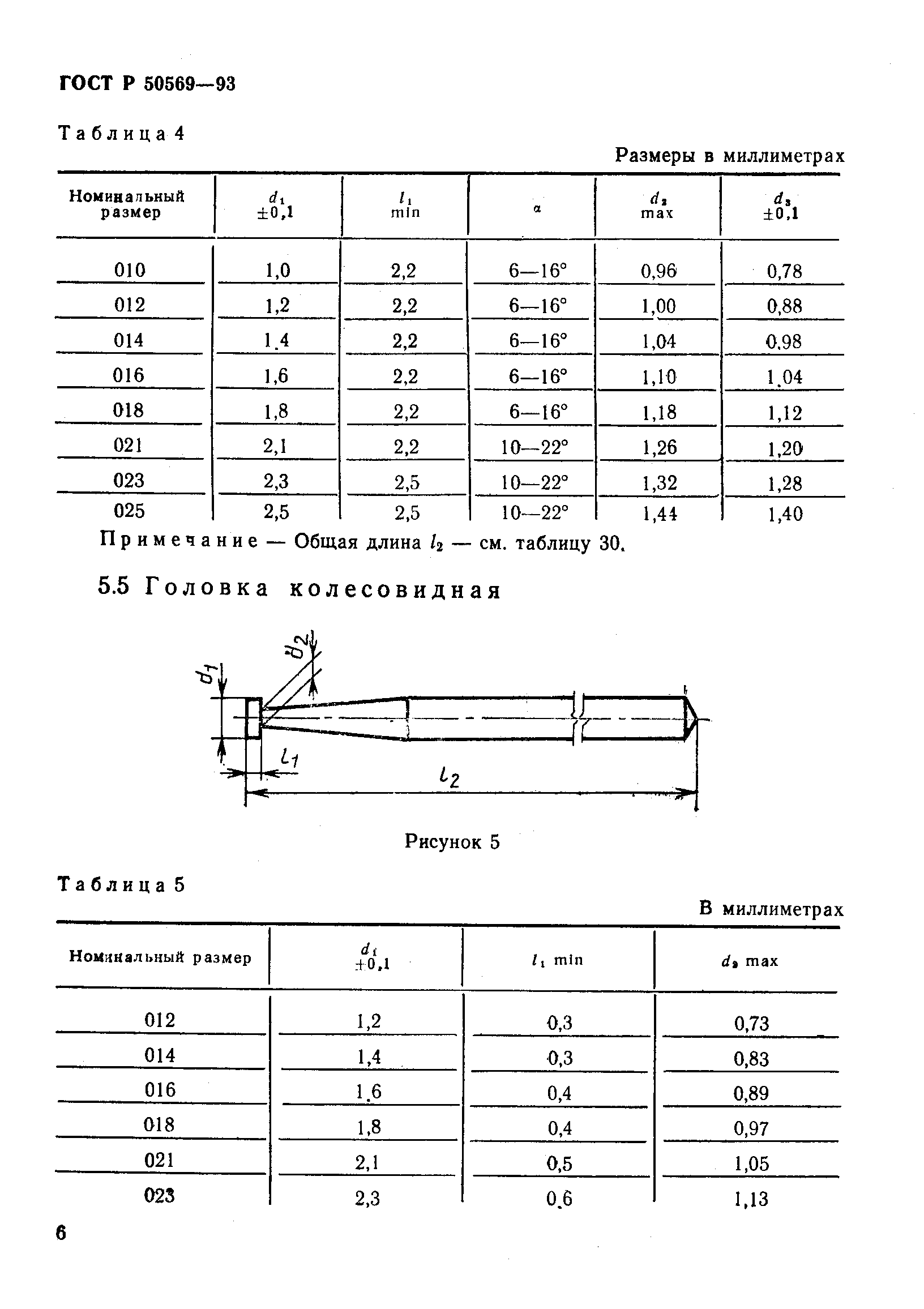 ГОСТ 30397-95