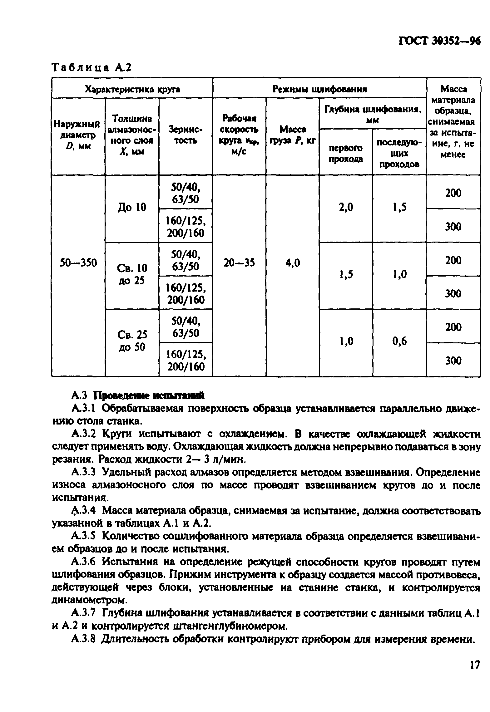 ГОСТ 30352-96