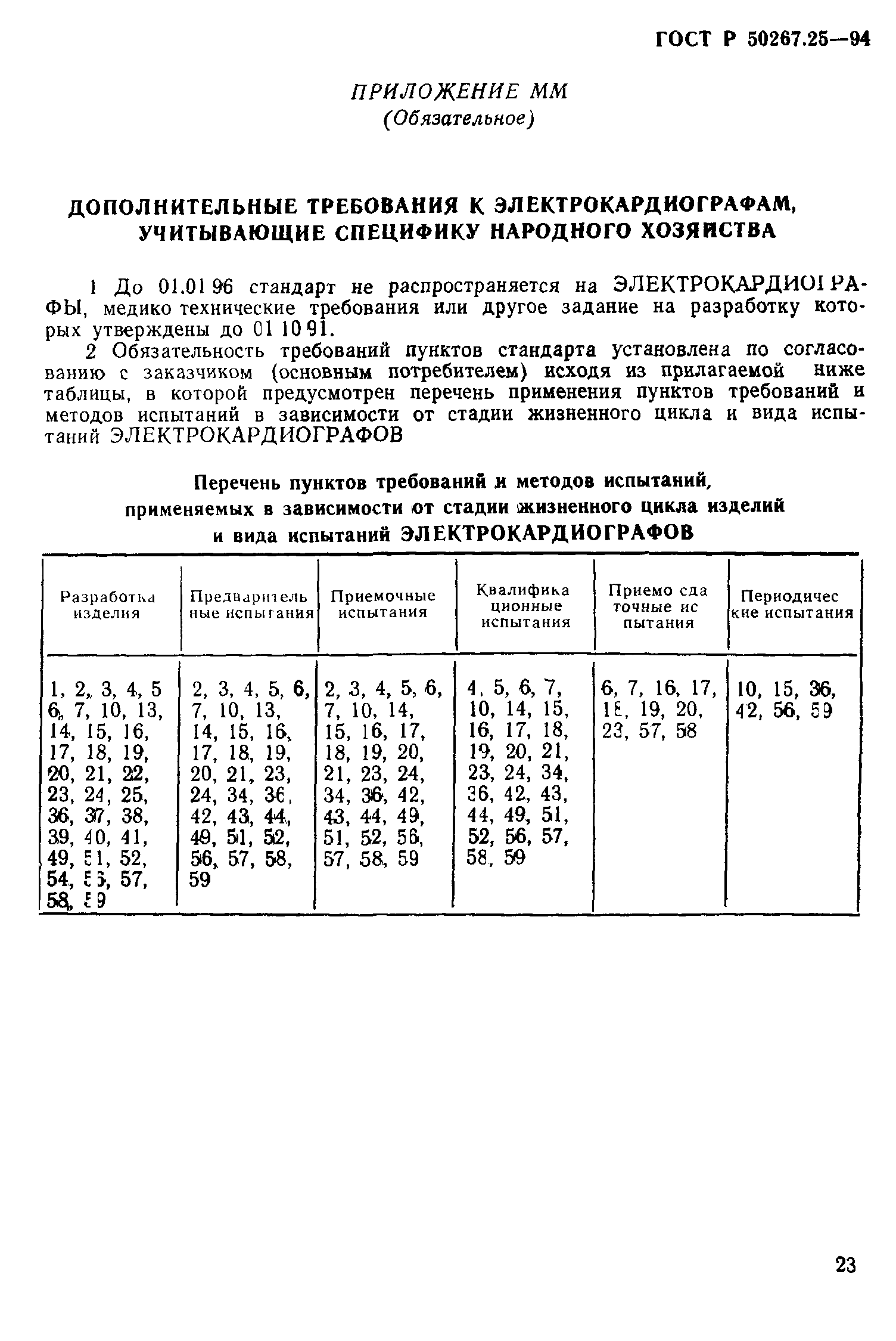 ГОСТ 30324.25-95