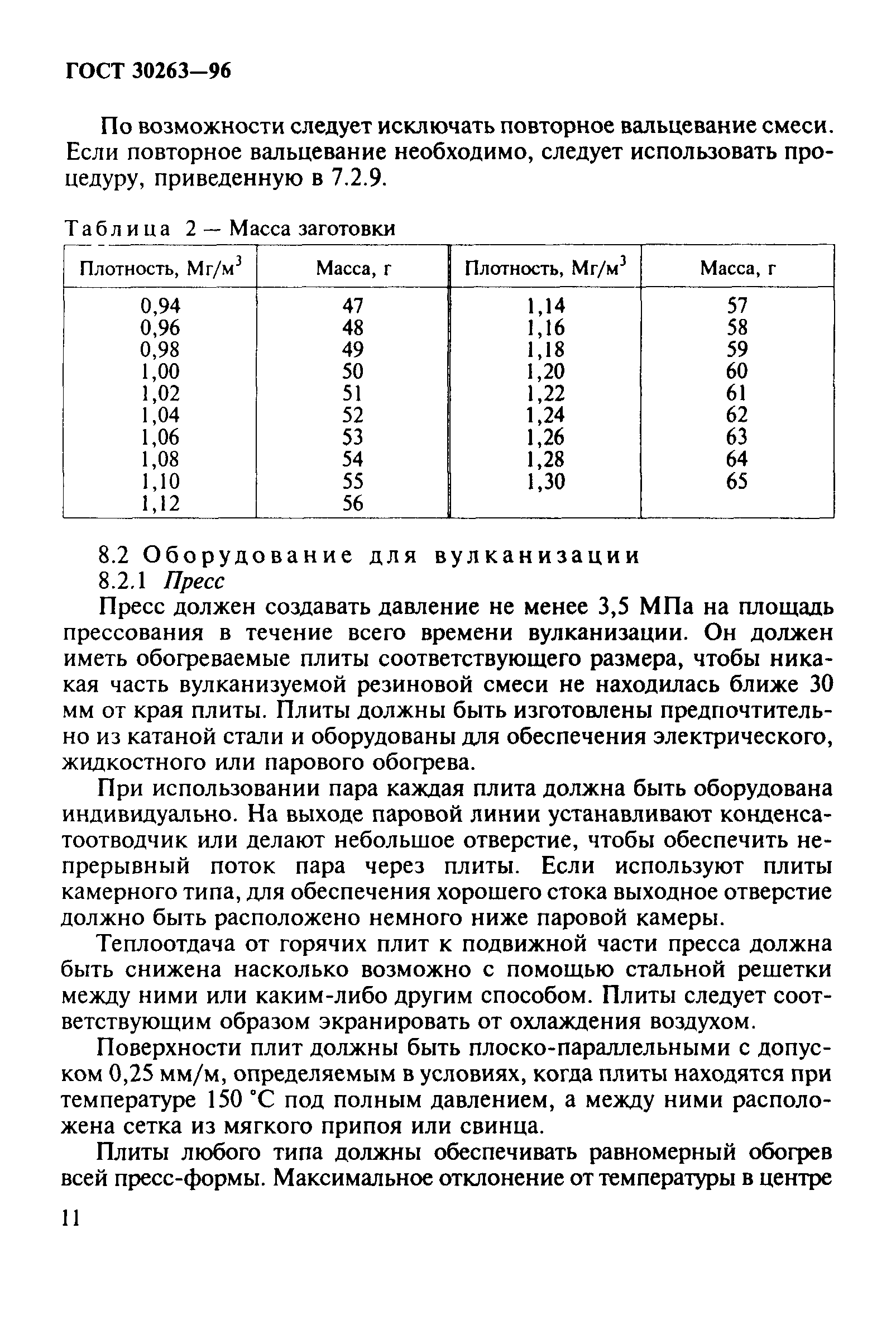 ГОСТ 30263-96