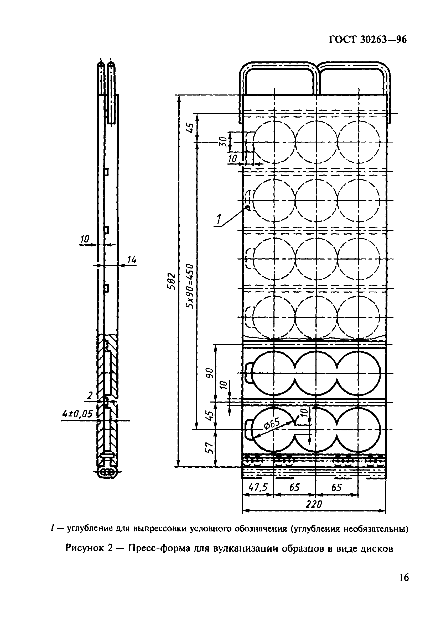 ГОСТ 30263-96