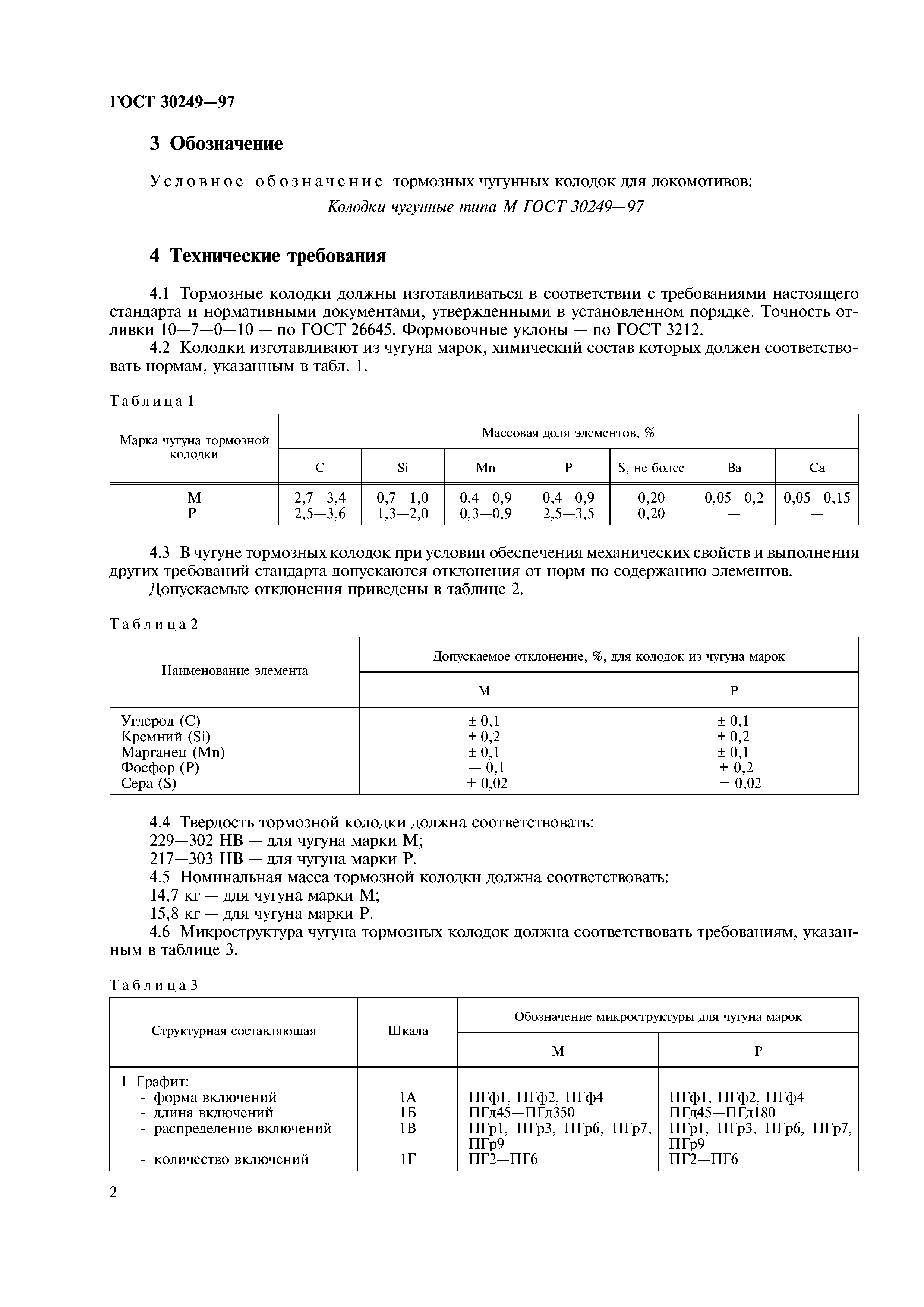 ГОСТ 30249-97