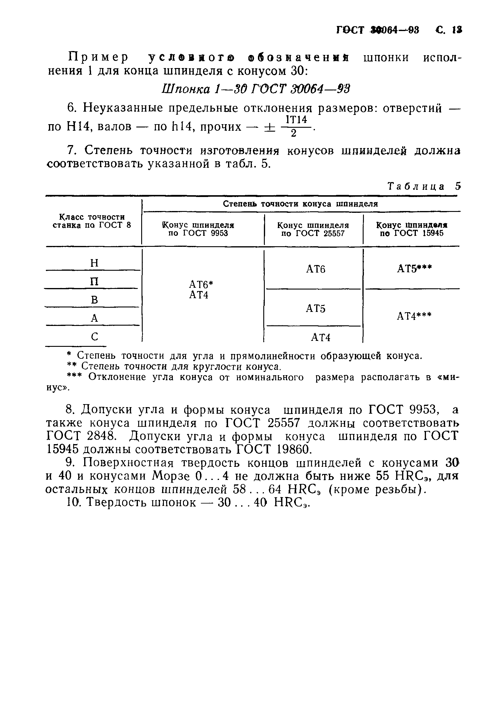 ГОСТ 30064-93