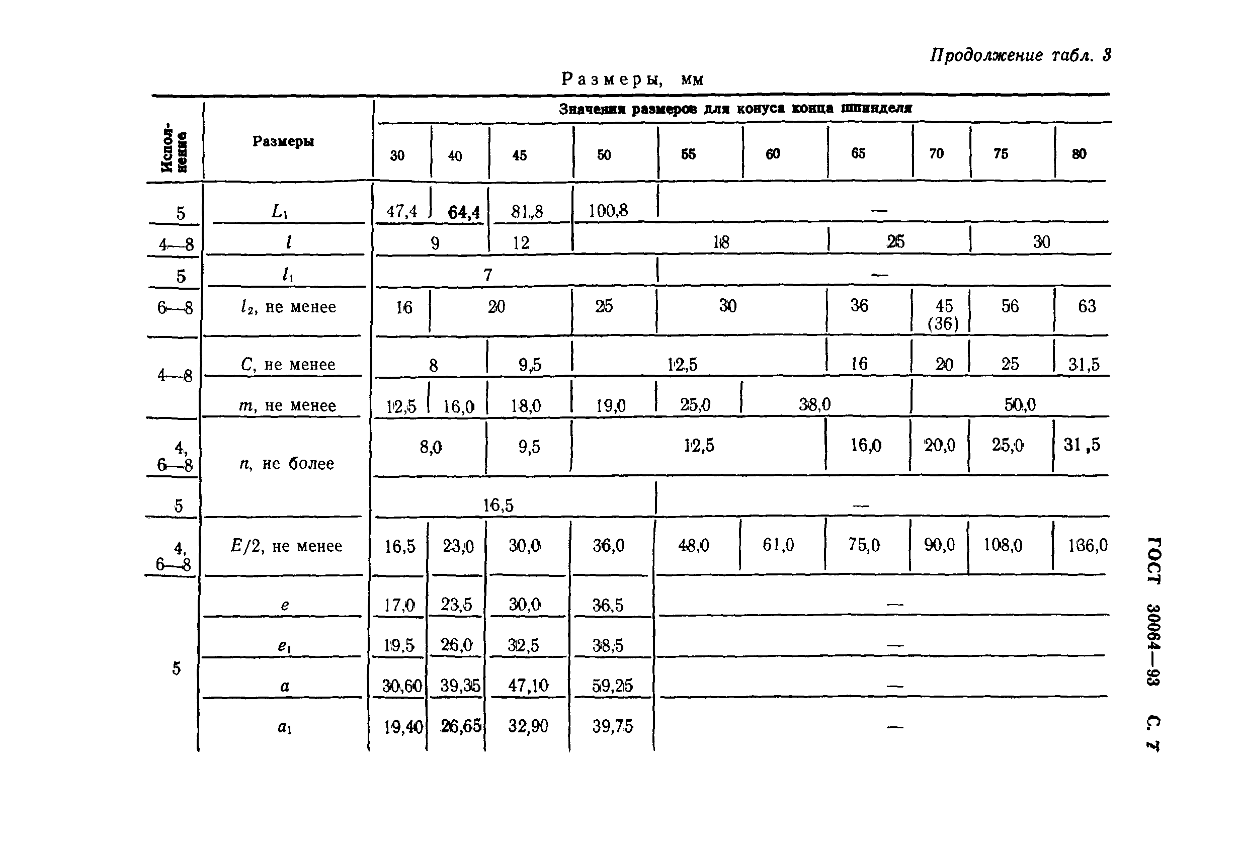 ГОСТ 30064-93