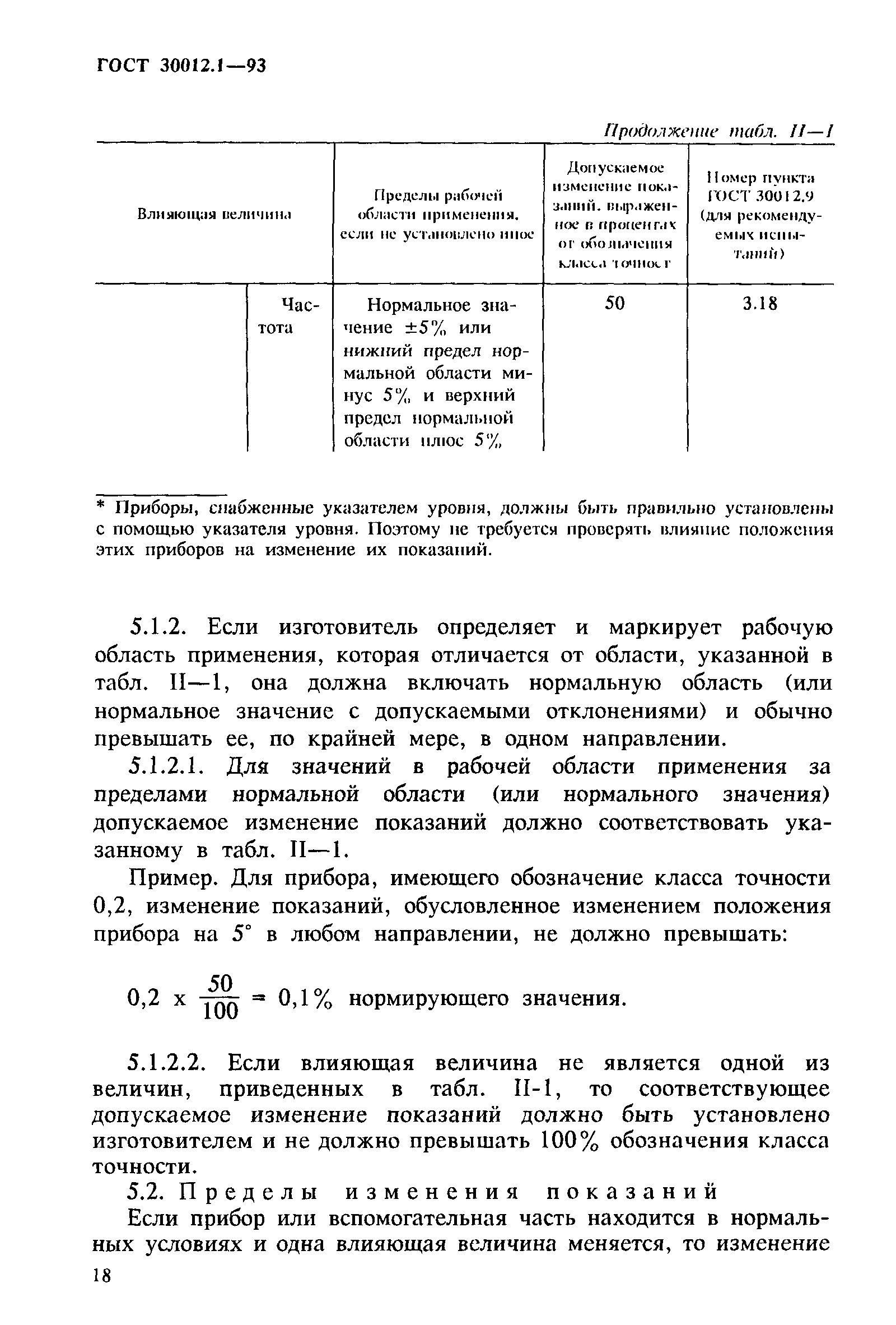 ГОСТ 30012.1-93