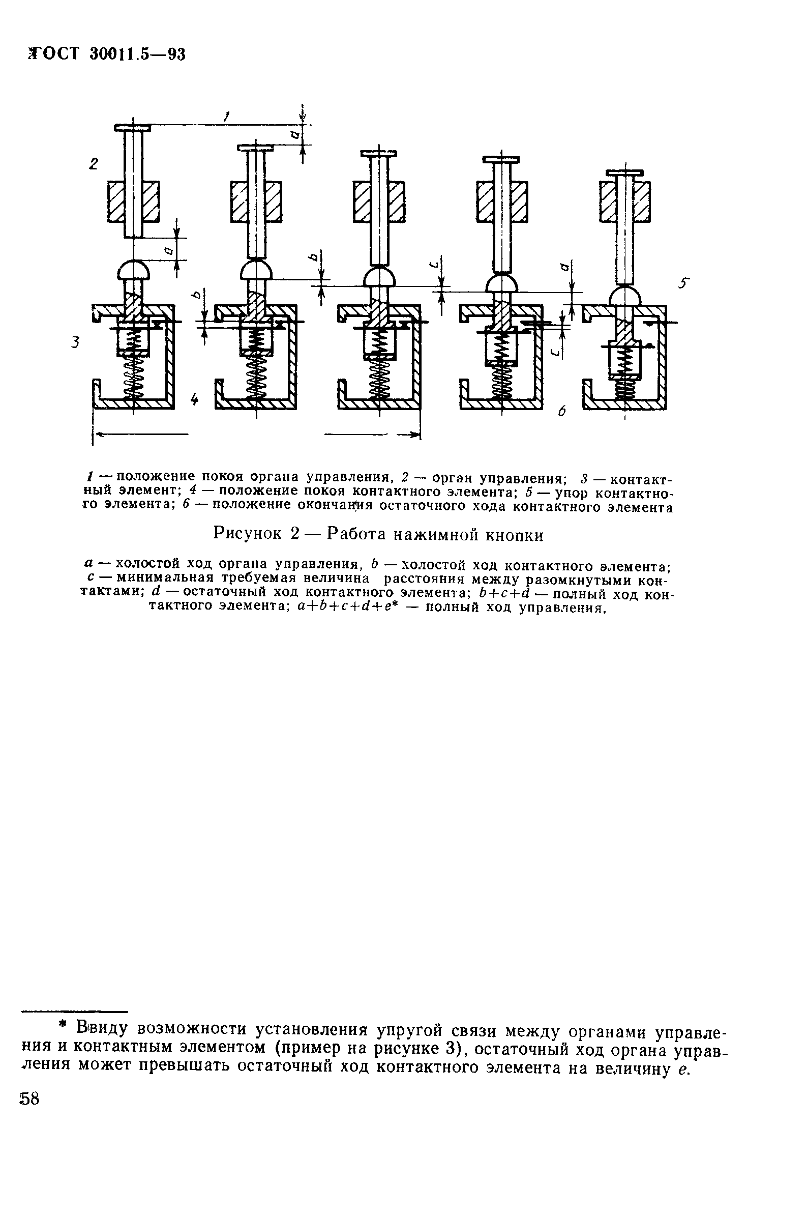 ГОСТ 30011.5-93