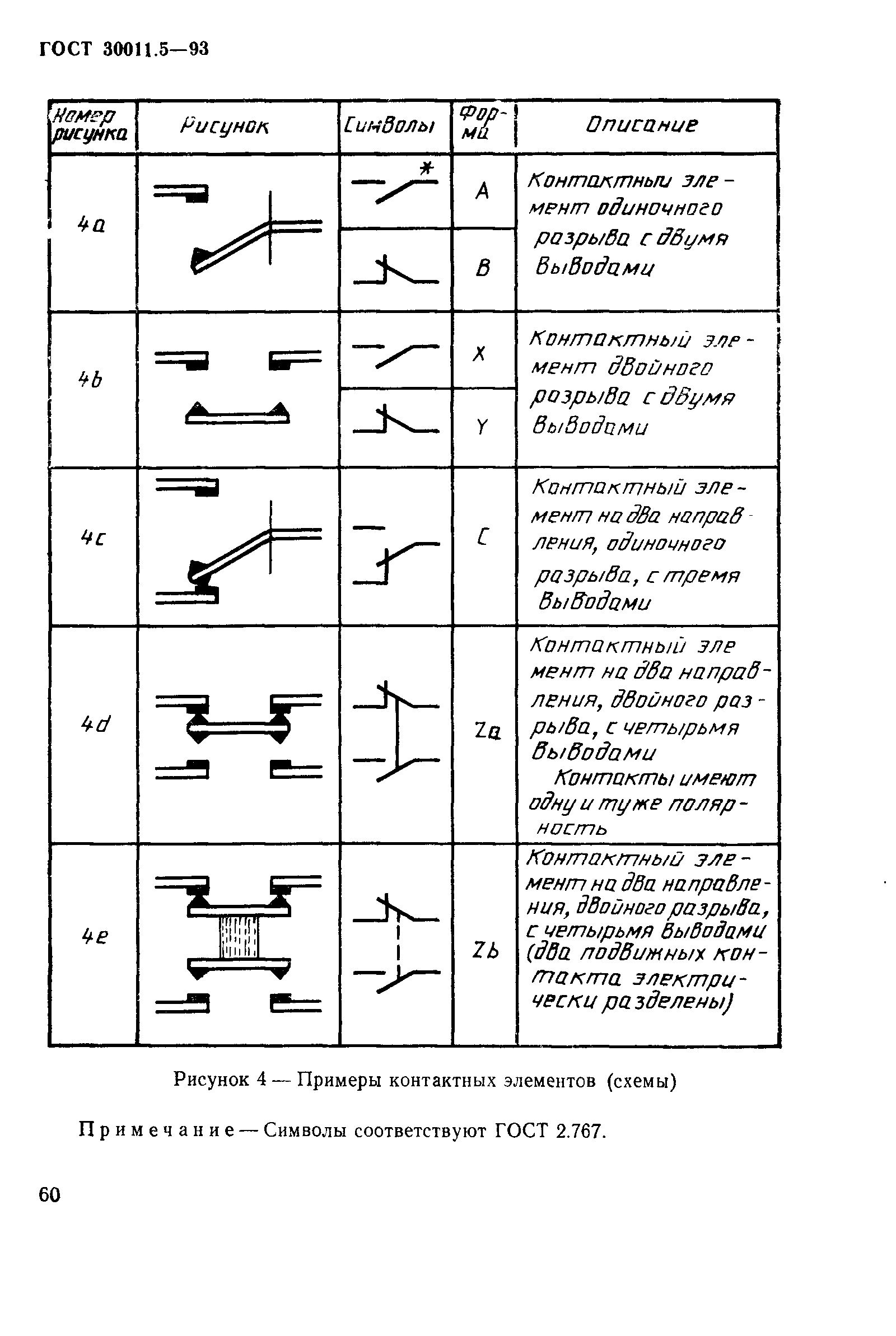 ГОСТ 30011.5-93