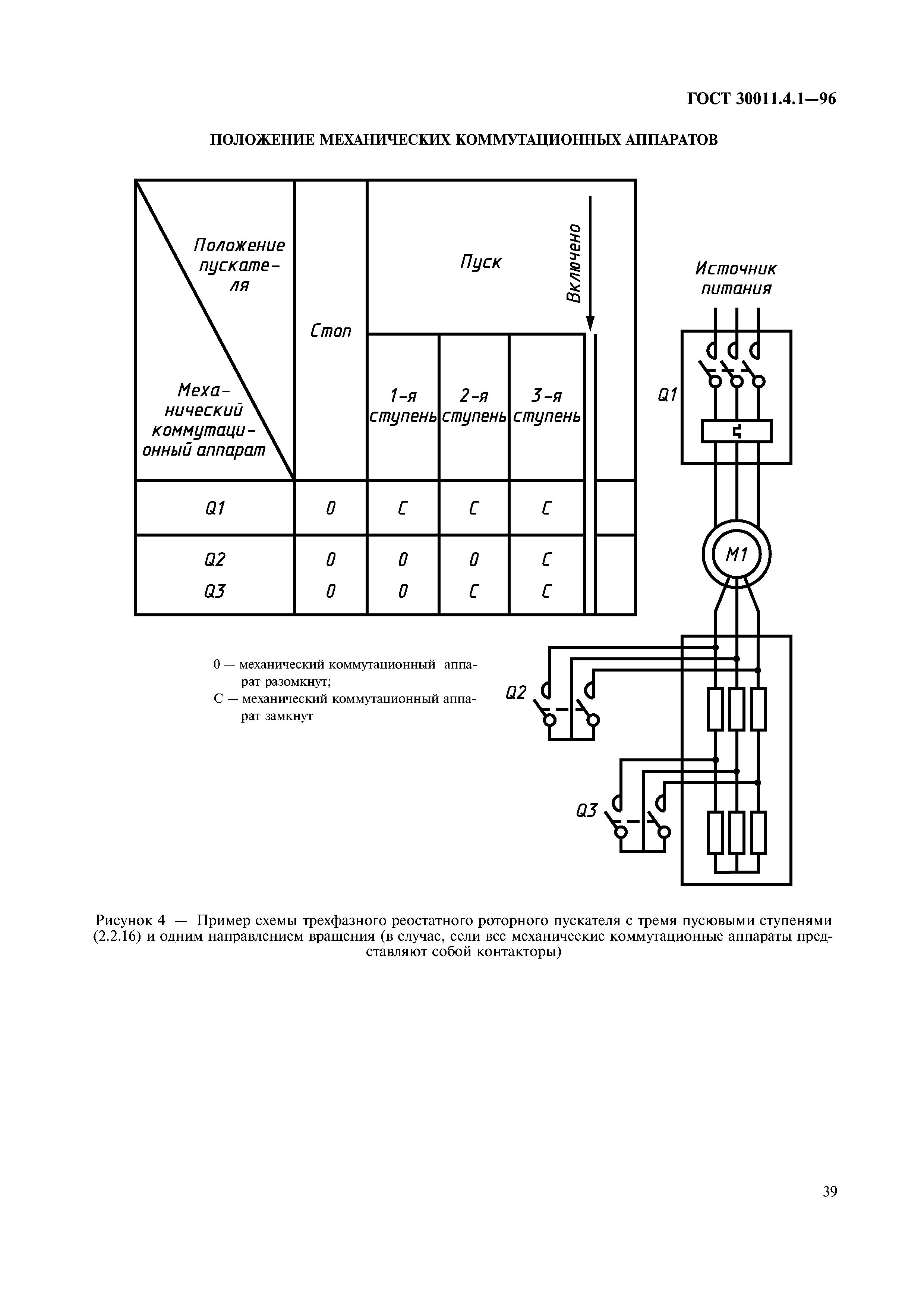 ГОСТ 30011.4.1-96