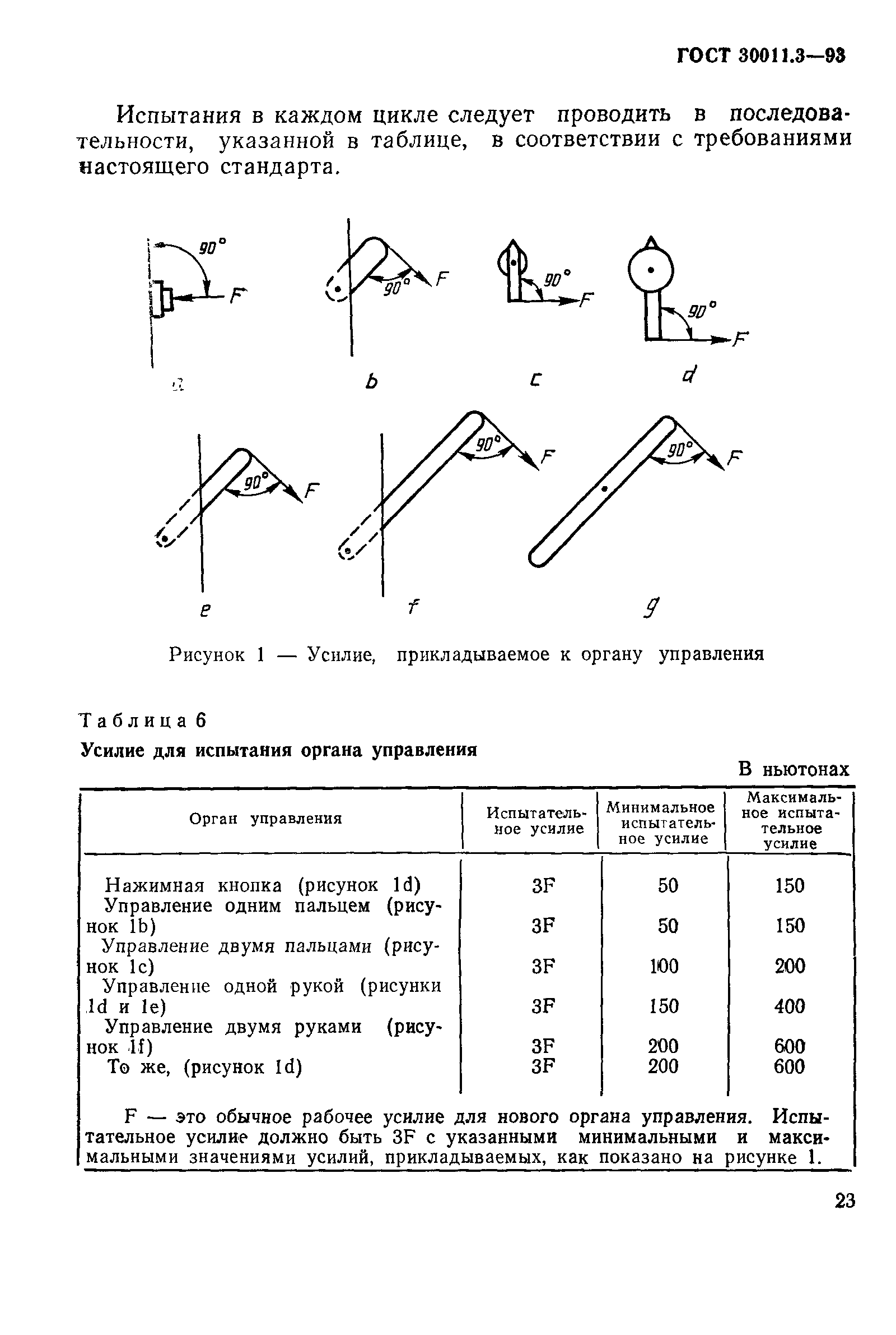 ГОСТ 30011.3-93