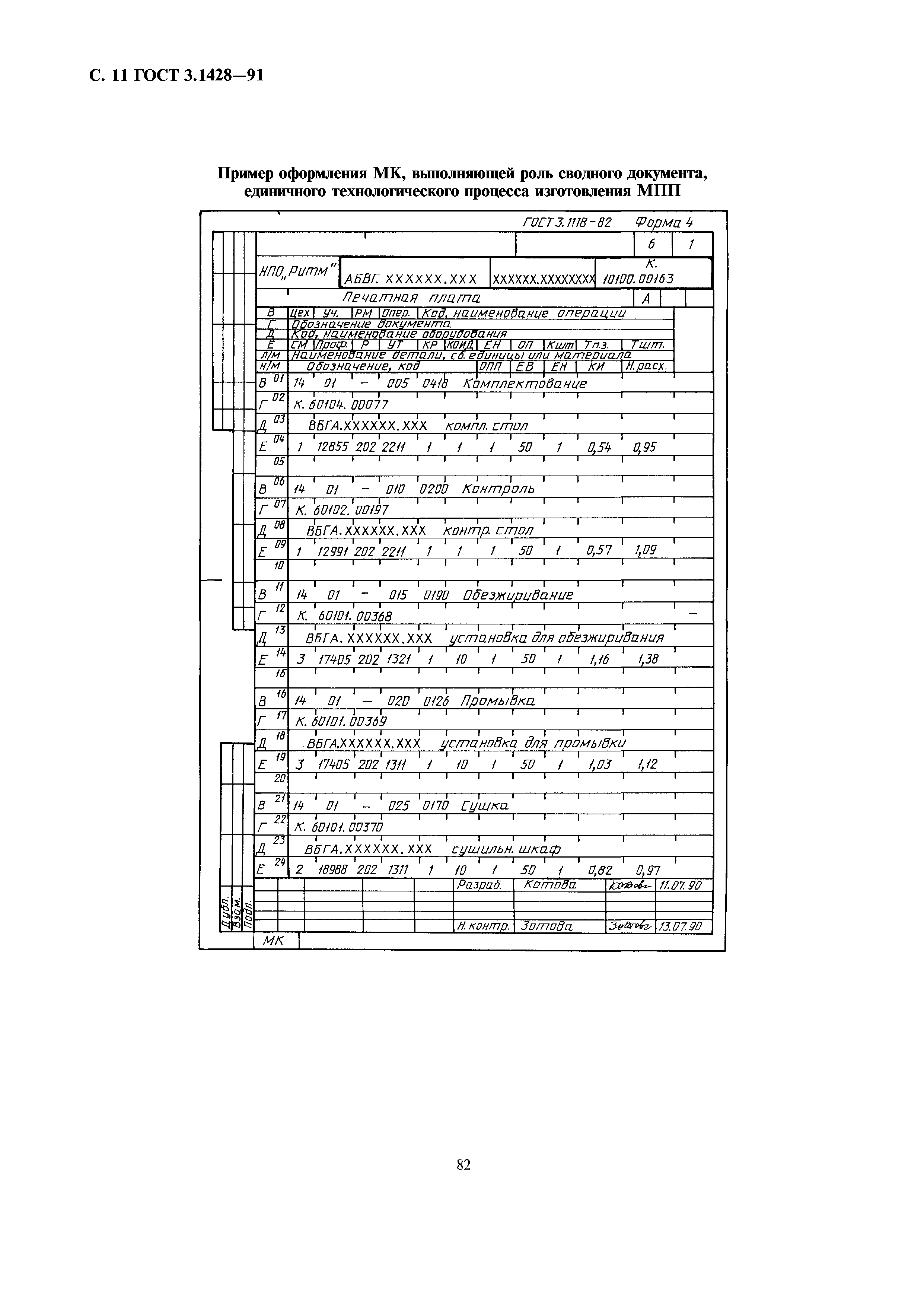 ГОСТ 3.1428-91