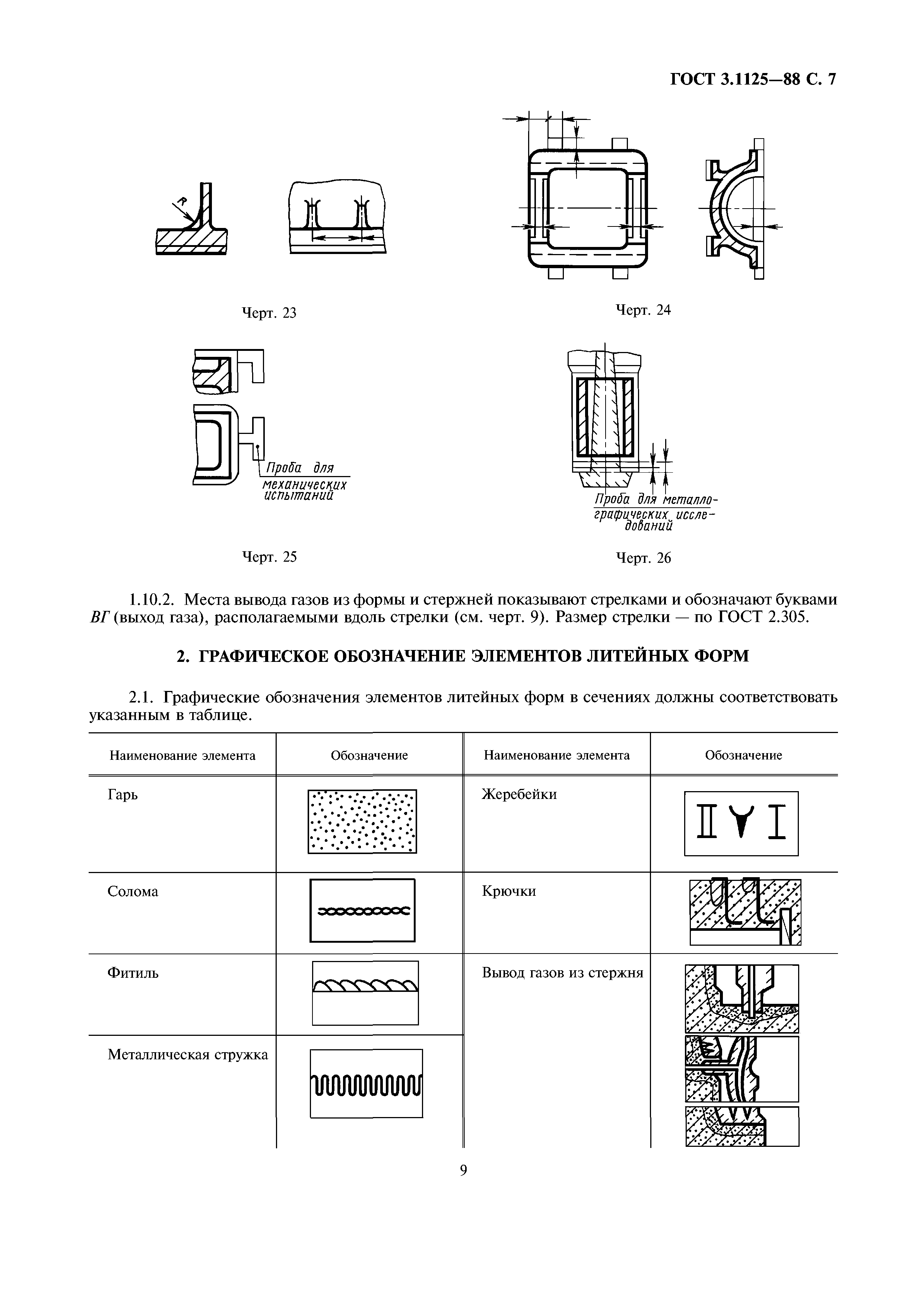 ГОСТ 3.1125-88