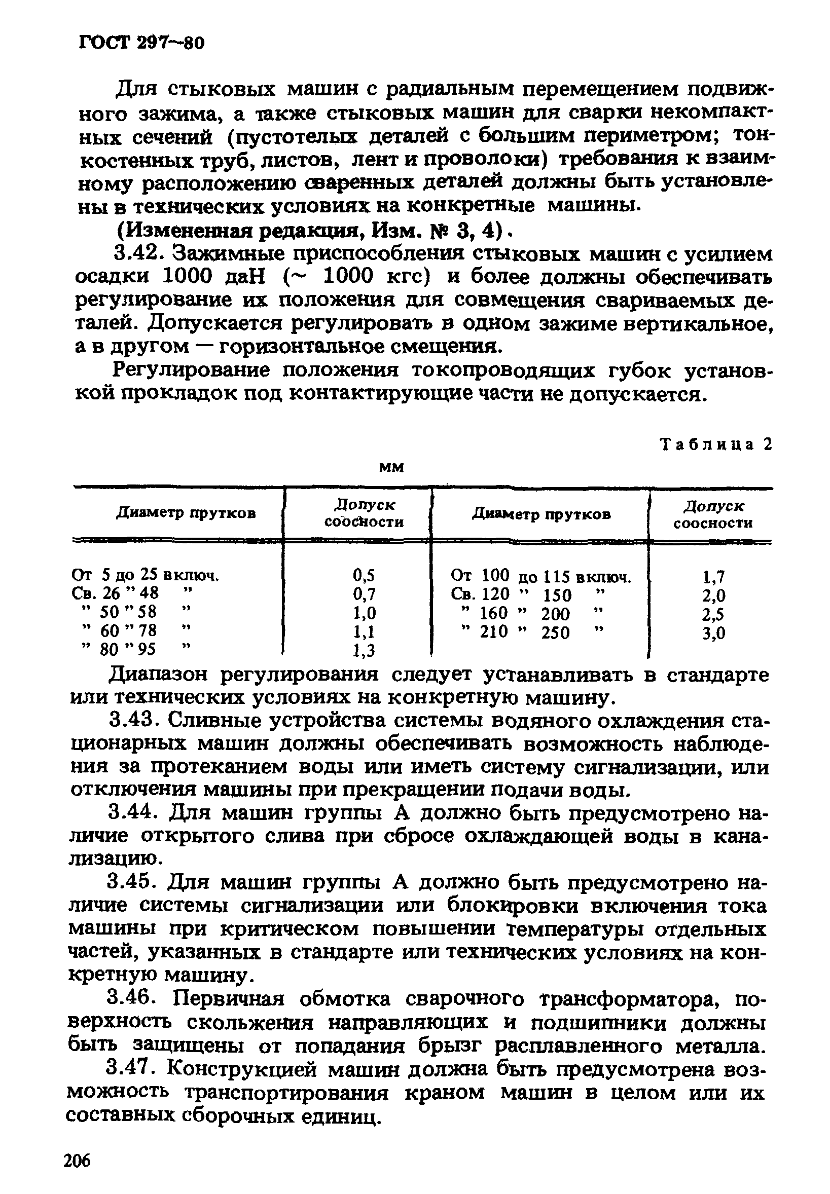 ГОСТ 297-80