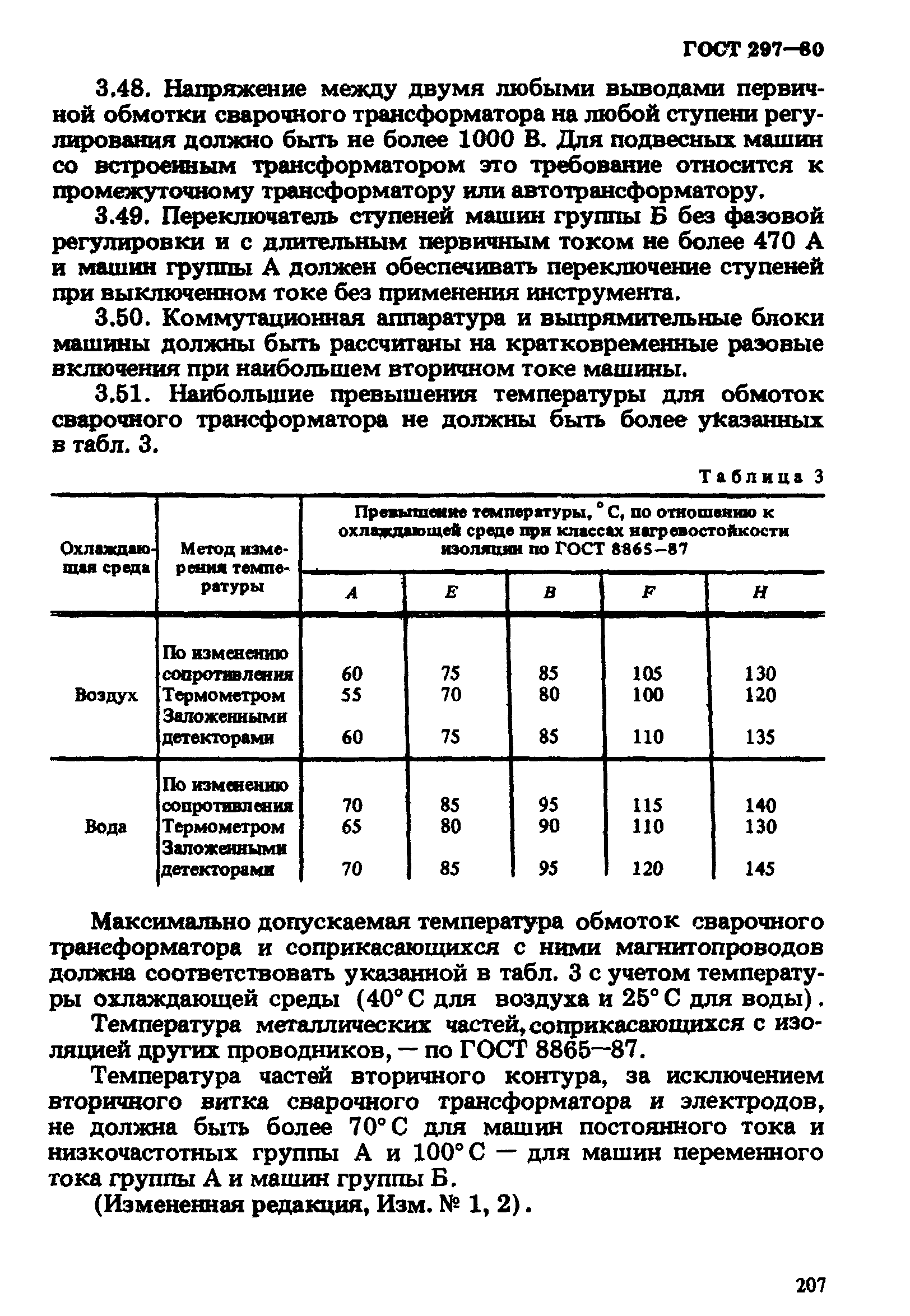 ГОСТ 297-80