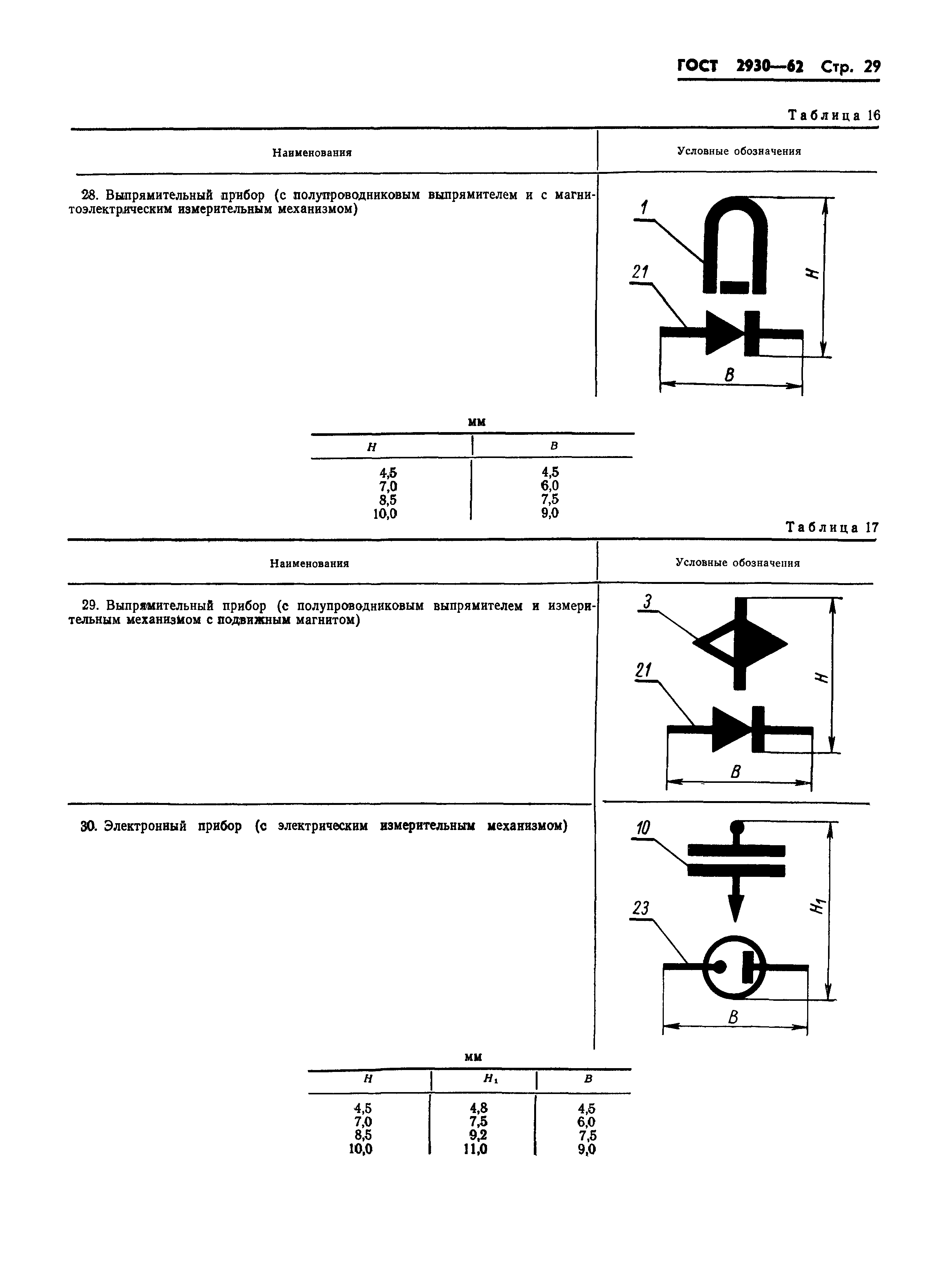 ГОСТ 2930-62