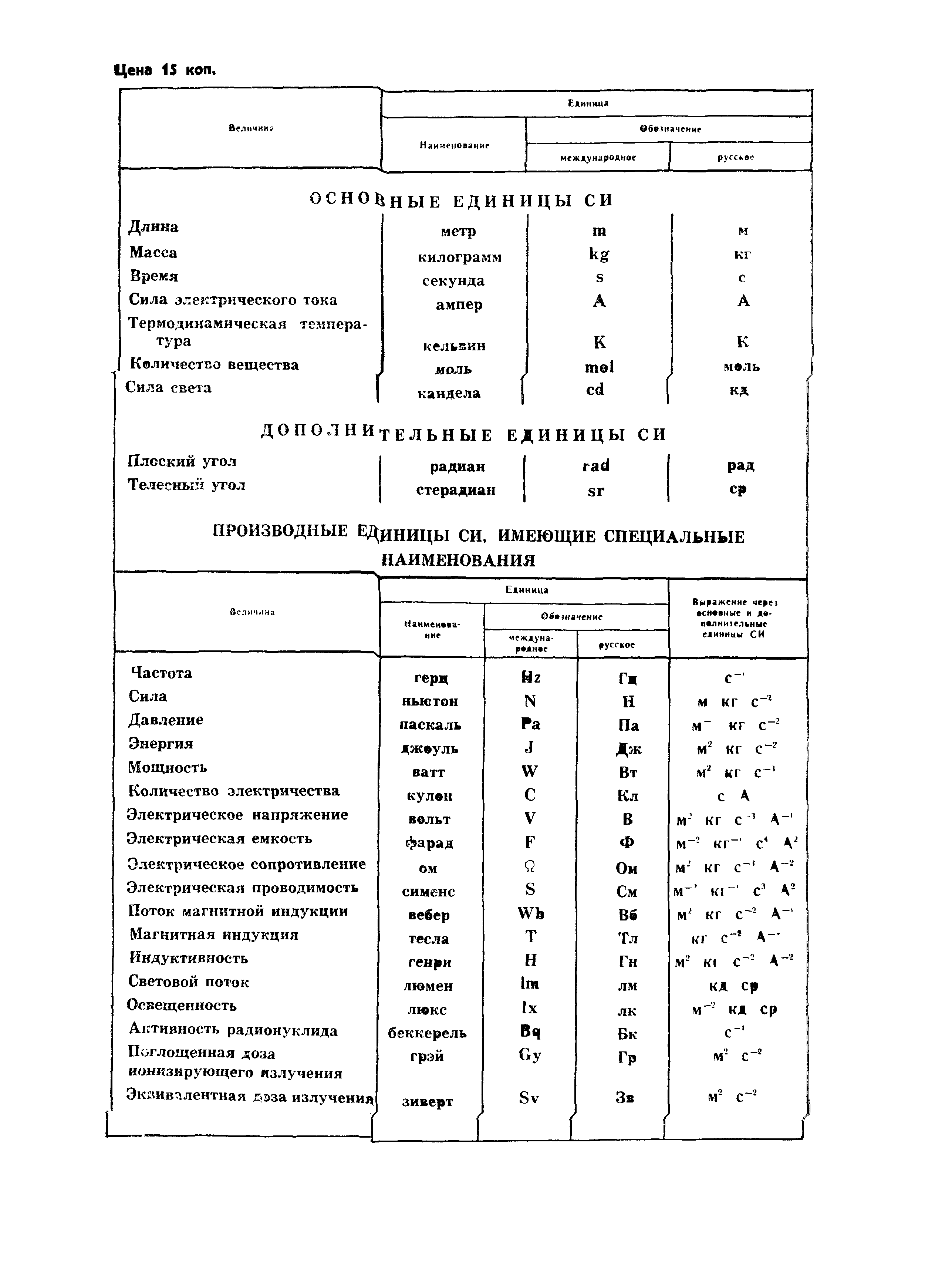 ГОСТ 2930-62