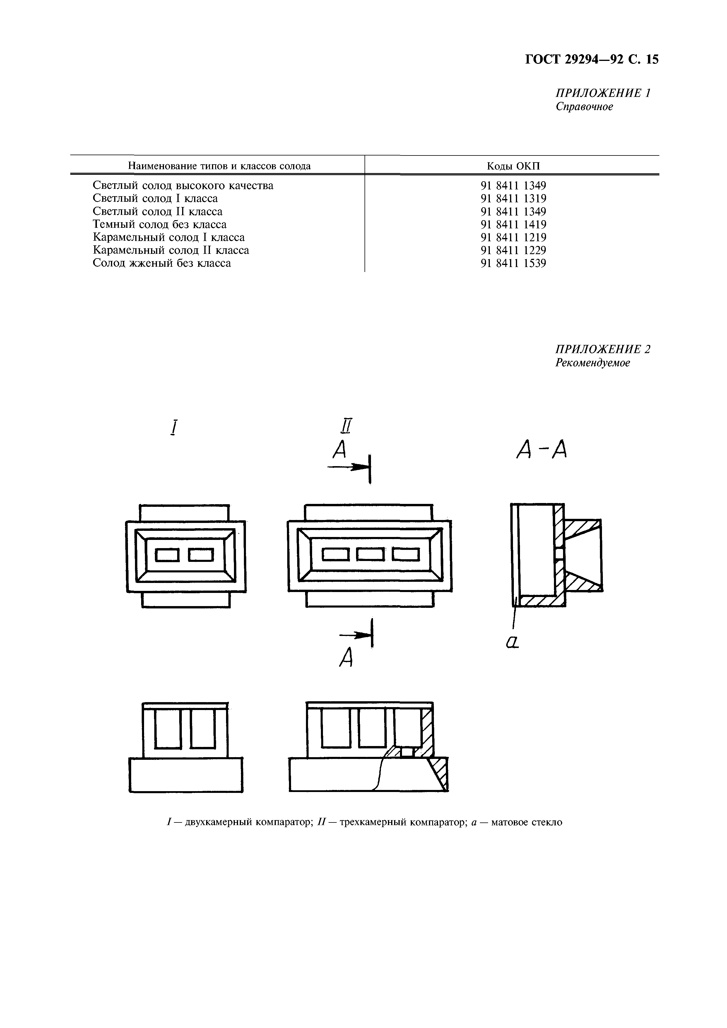 ГОСТ 29294-92