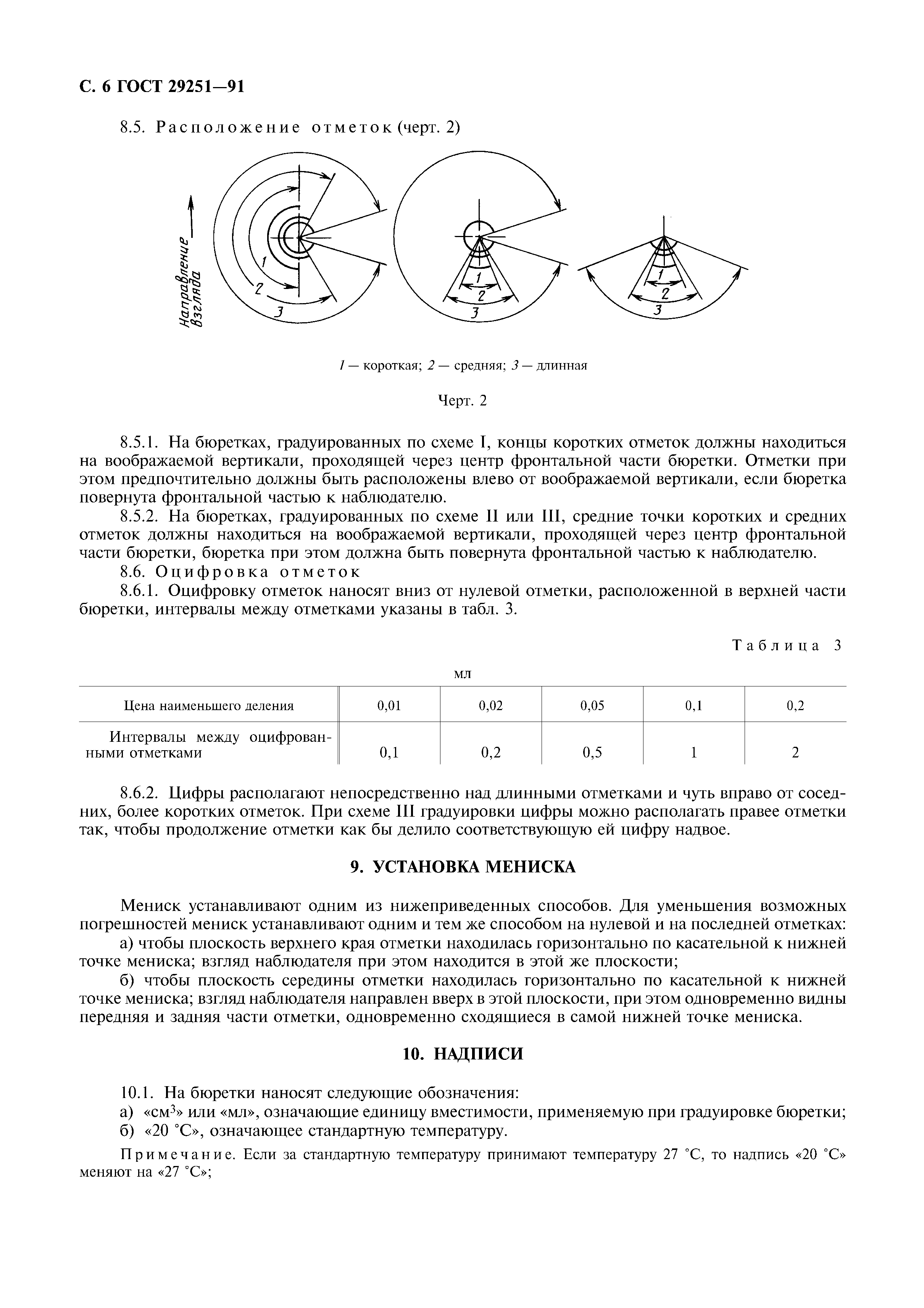 ГОСТ 29251-91