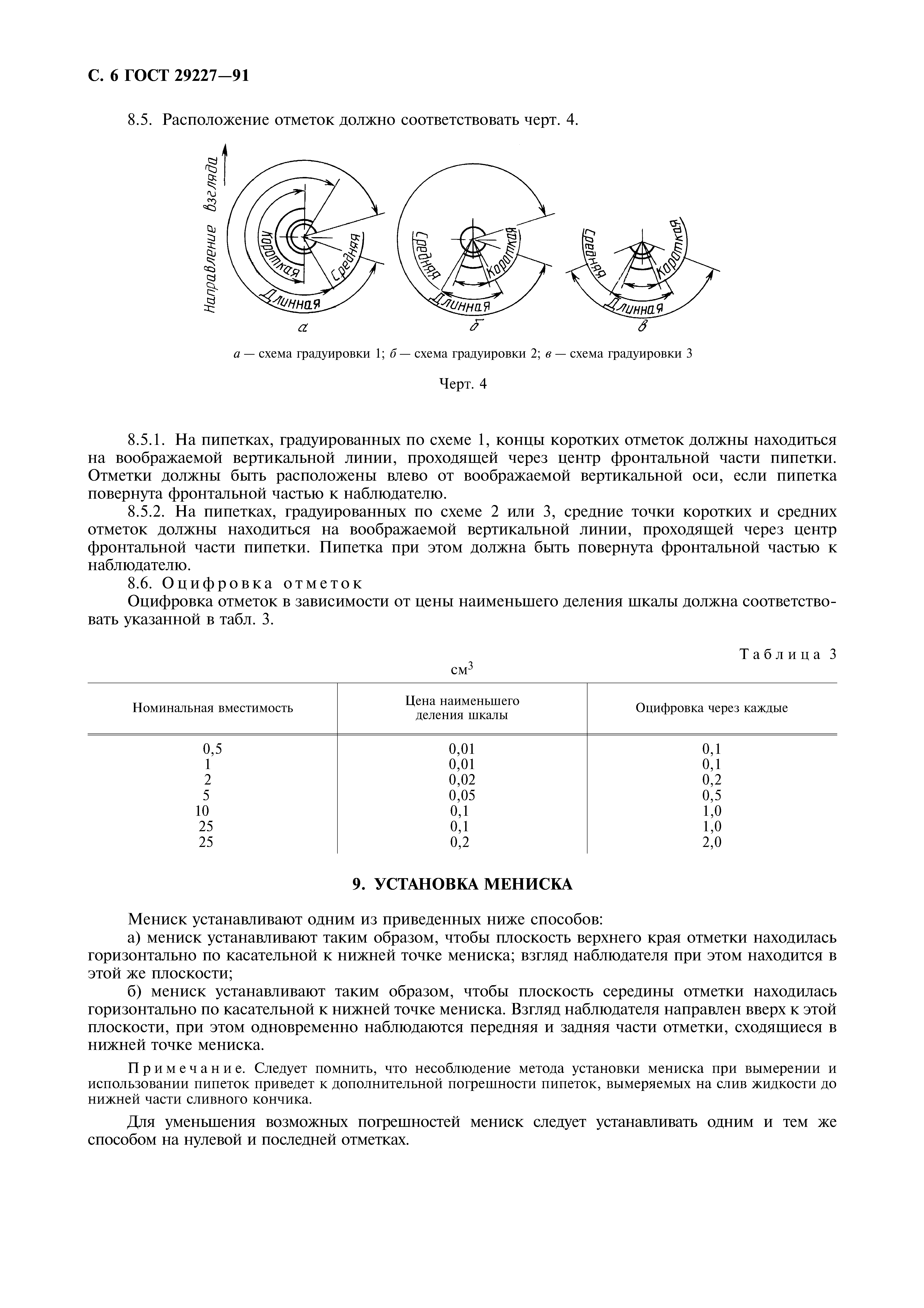 ГОСТ 29227-91