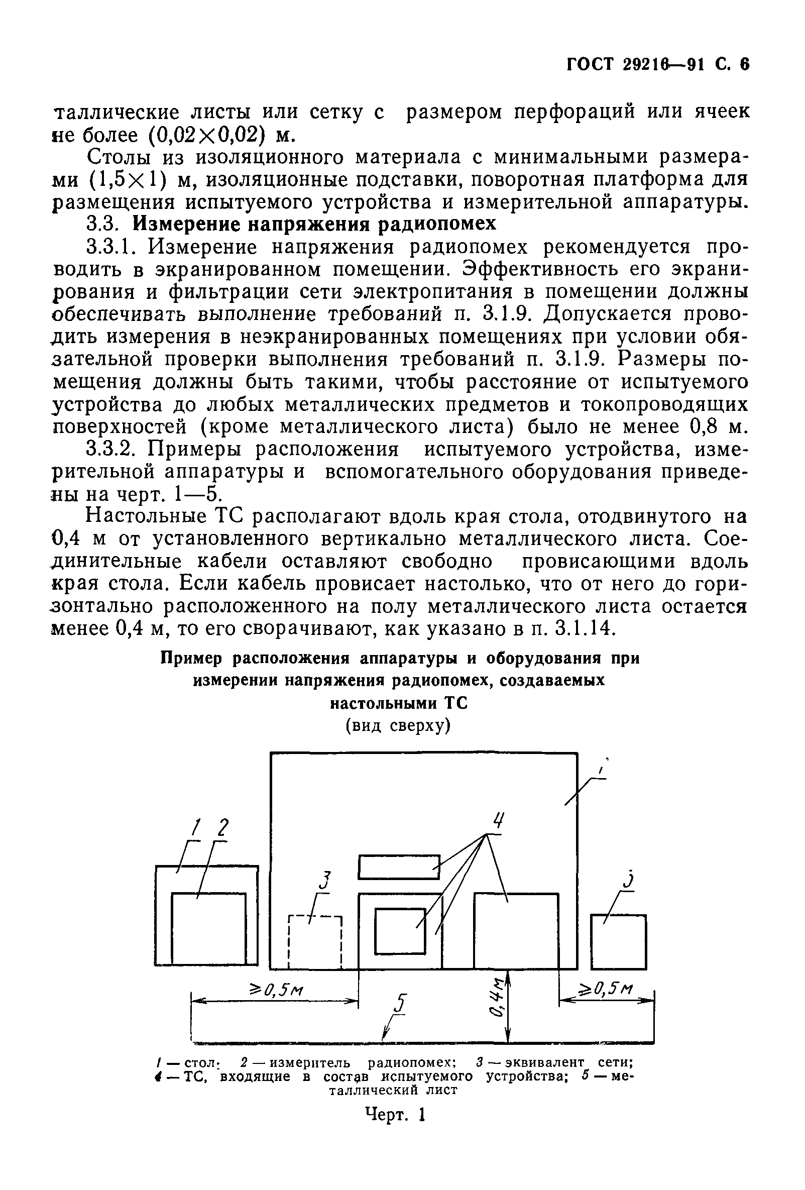 ГОСТ 29216-91