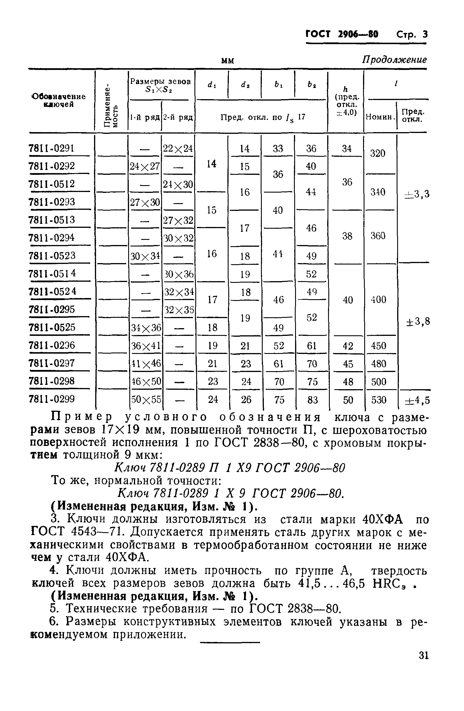 ГОСТ 2906-80