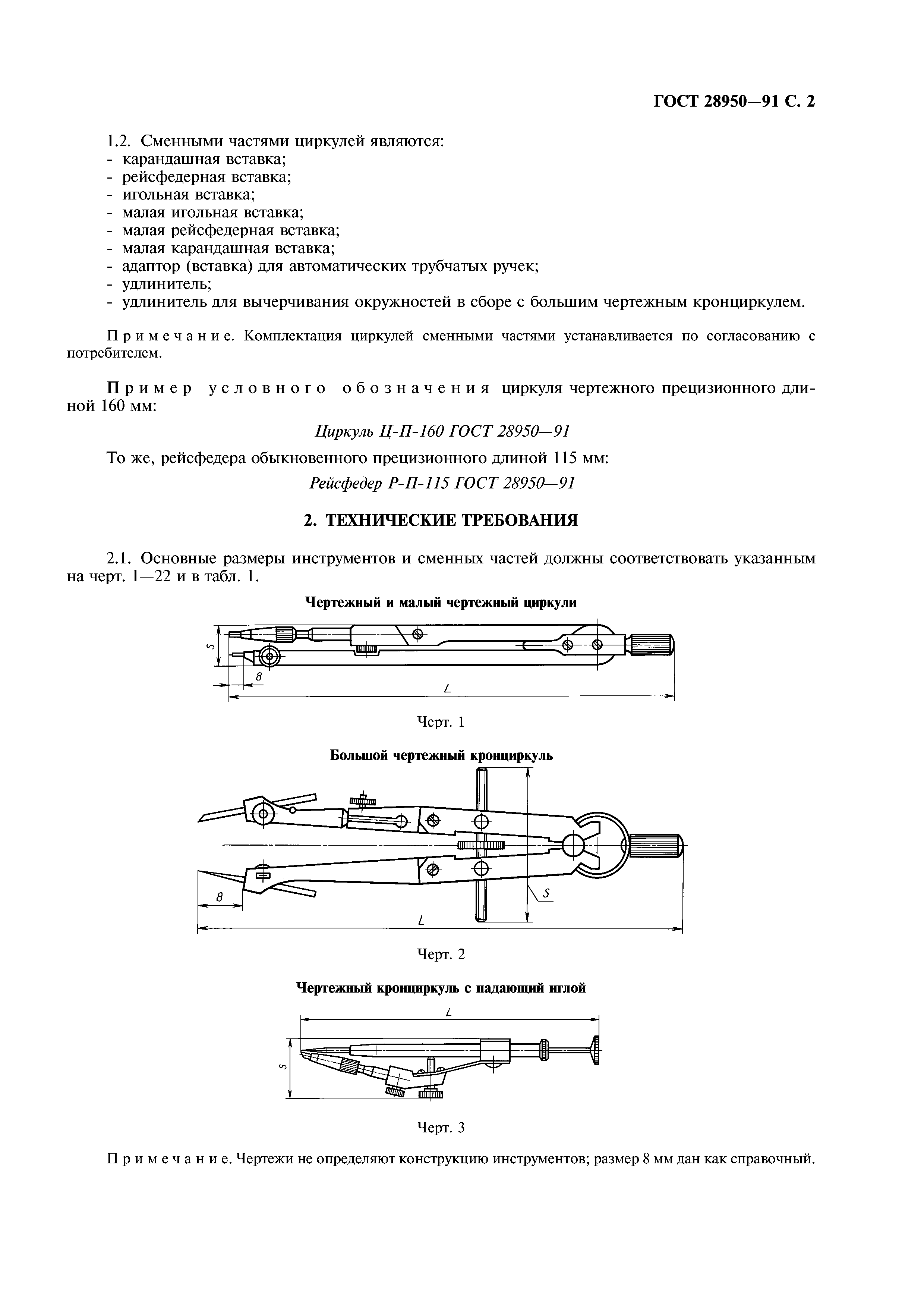 ГОСТ 28950-91