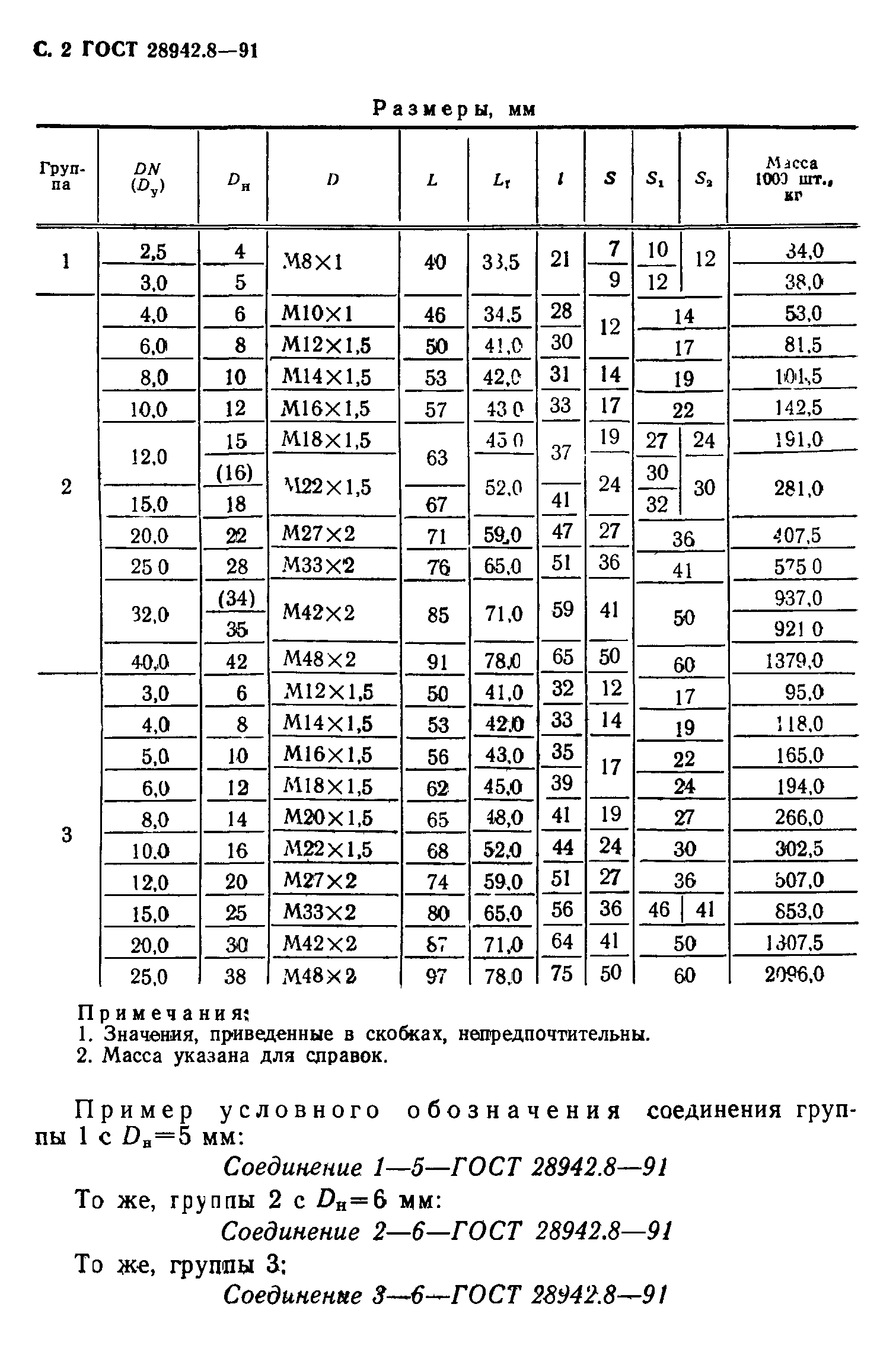 ГОСТ 28942.8-91