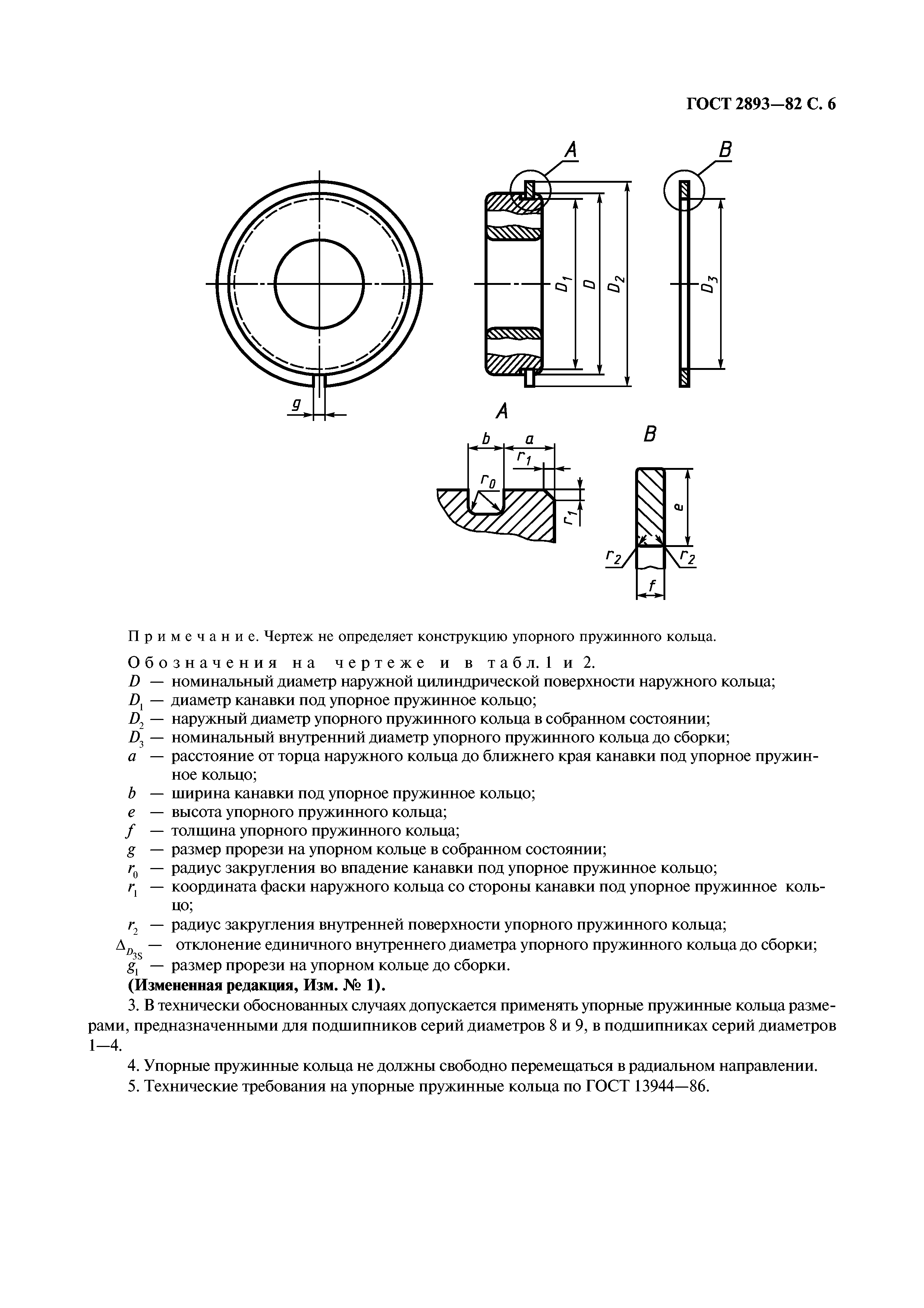 ГОСТ 2893-82