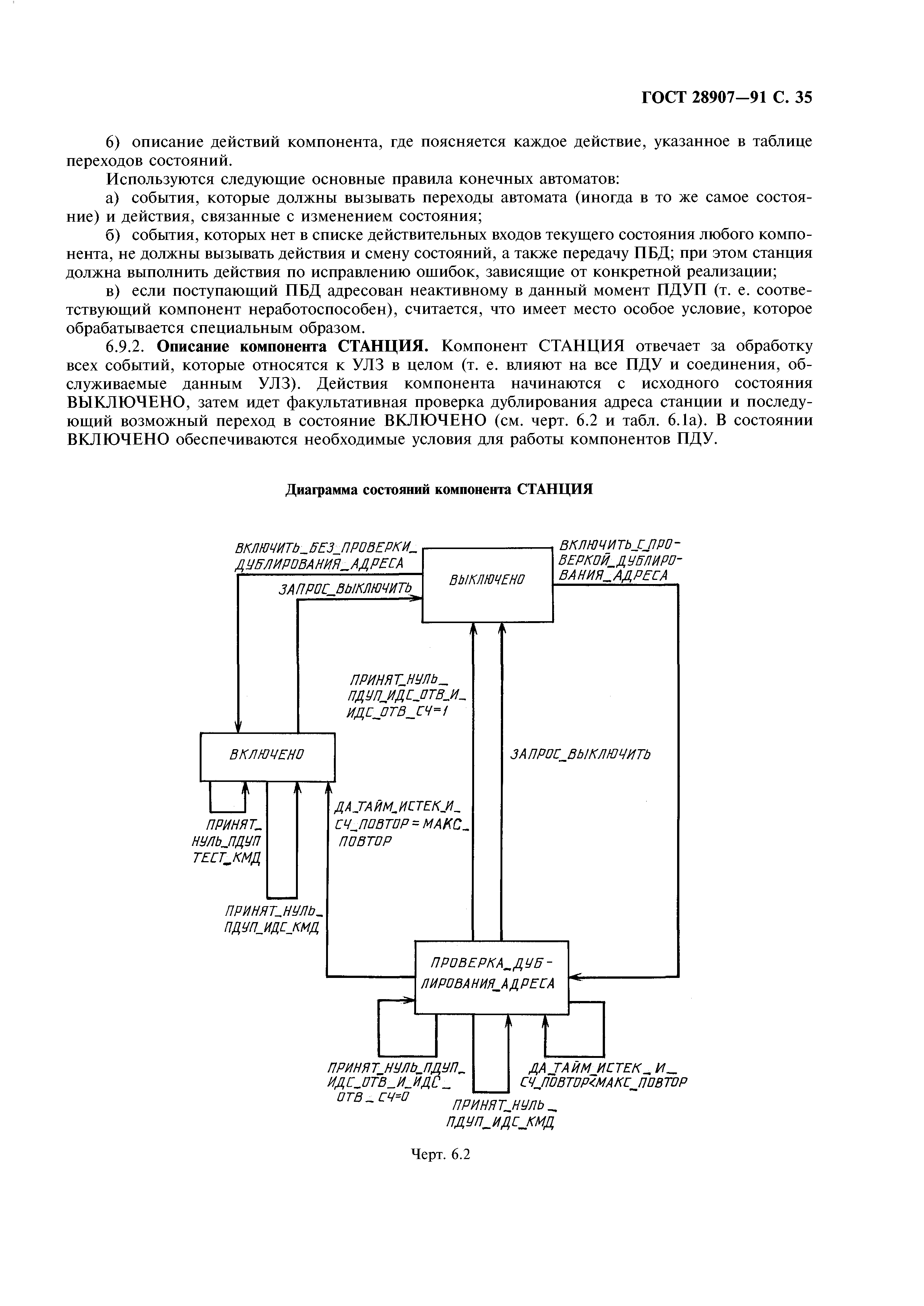 ГОСТ 28907-91