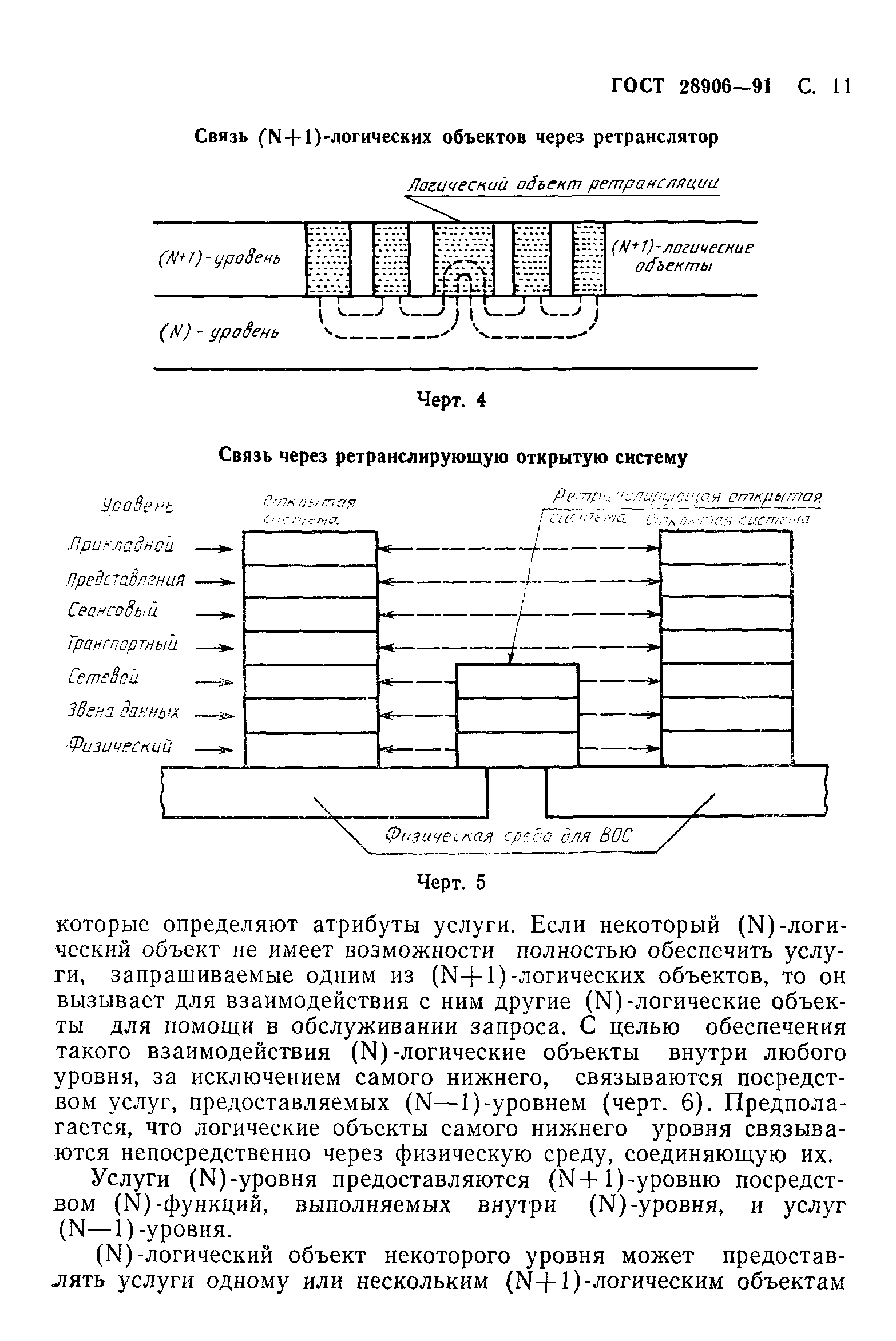 ГОСТ 28906-91