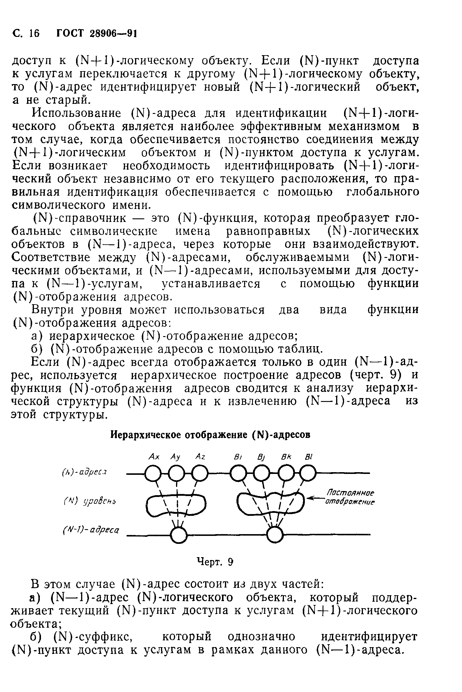 ГОСТ 28906-91