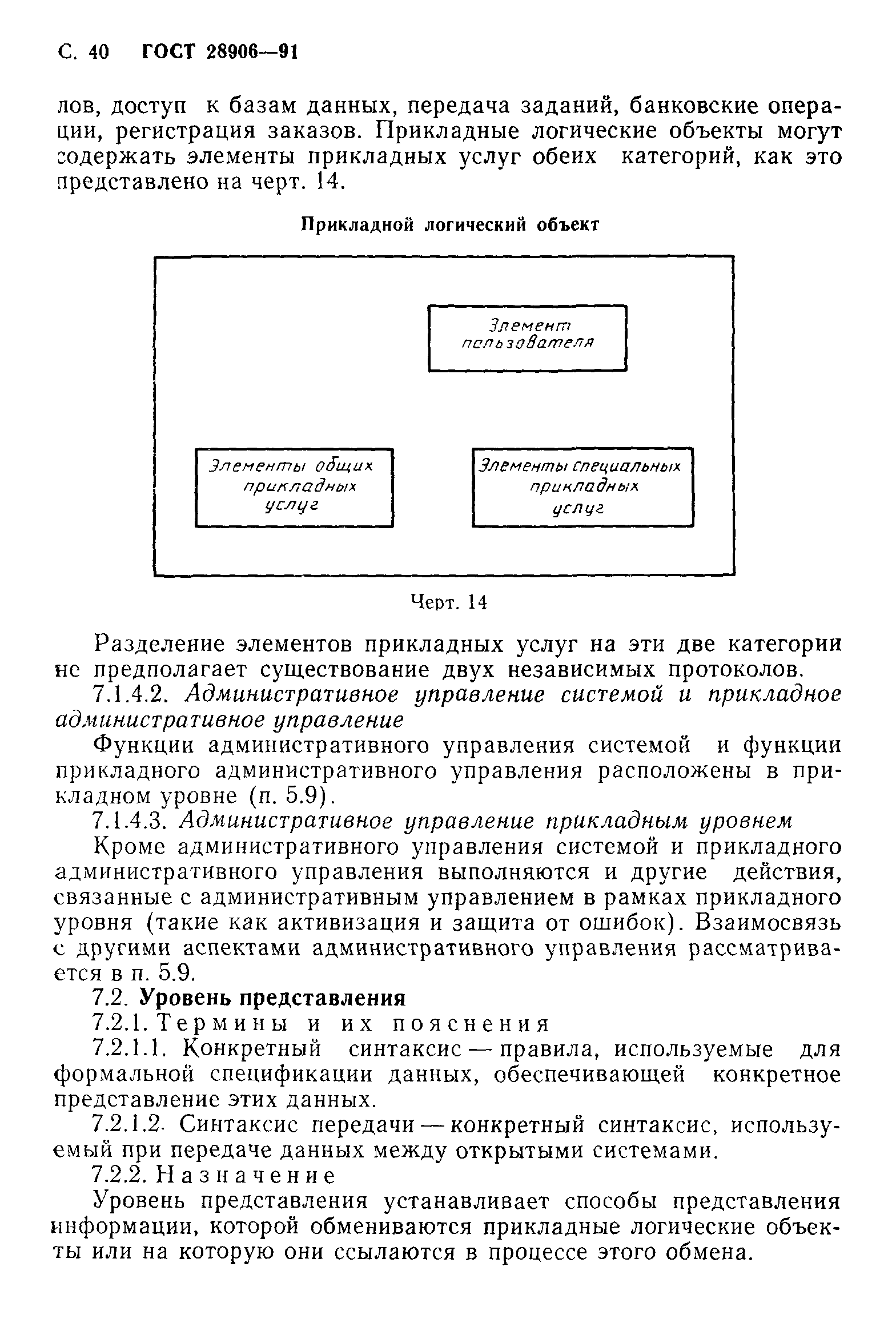 ГОСТ 28906-91