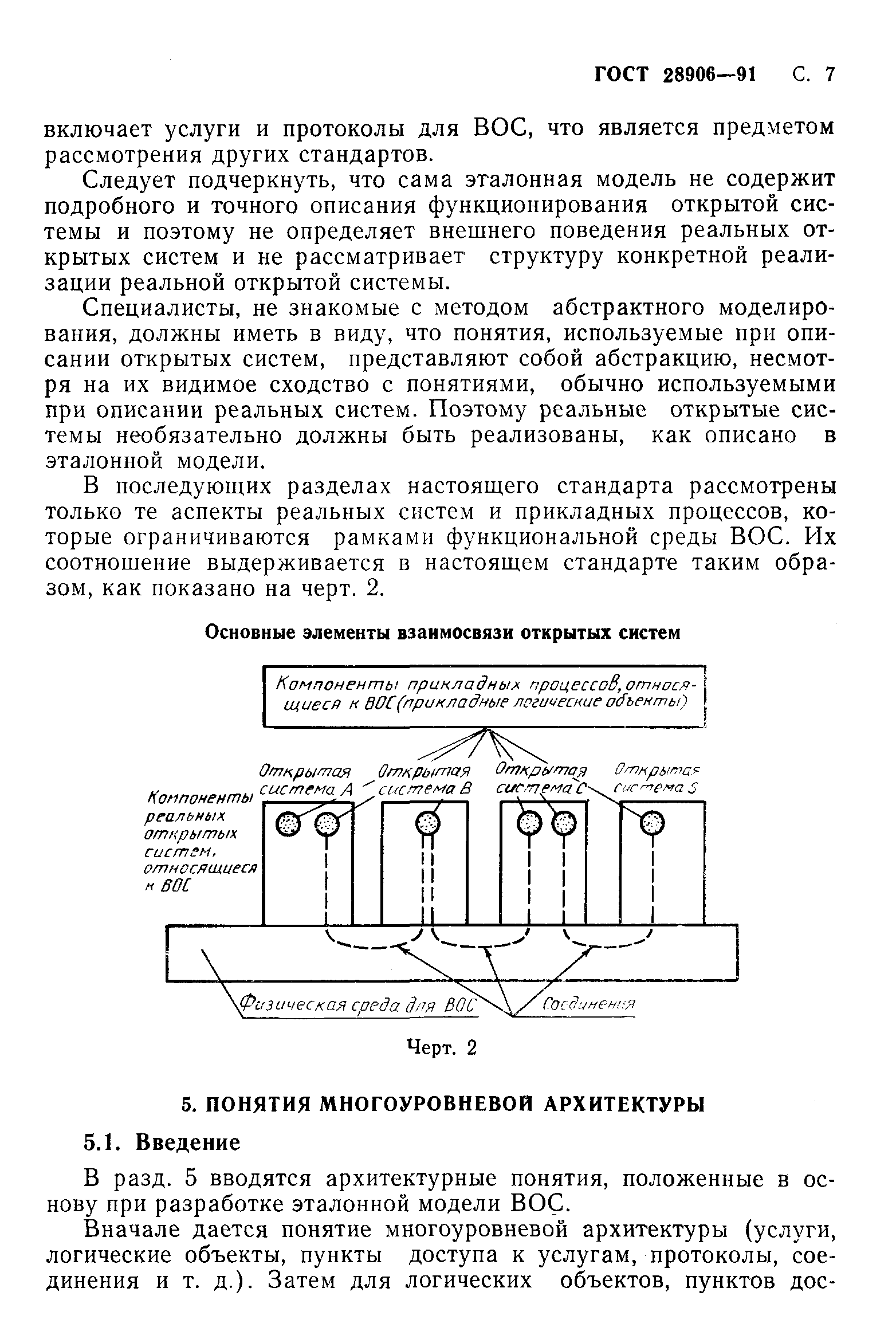 ГОСТ 28906-91