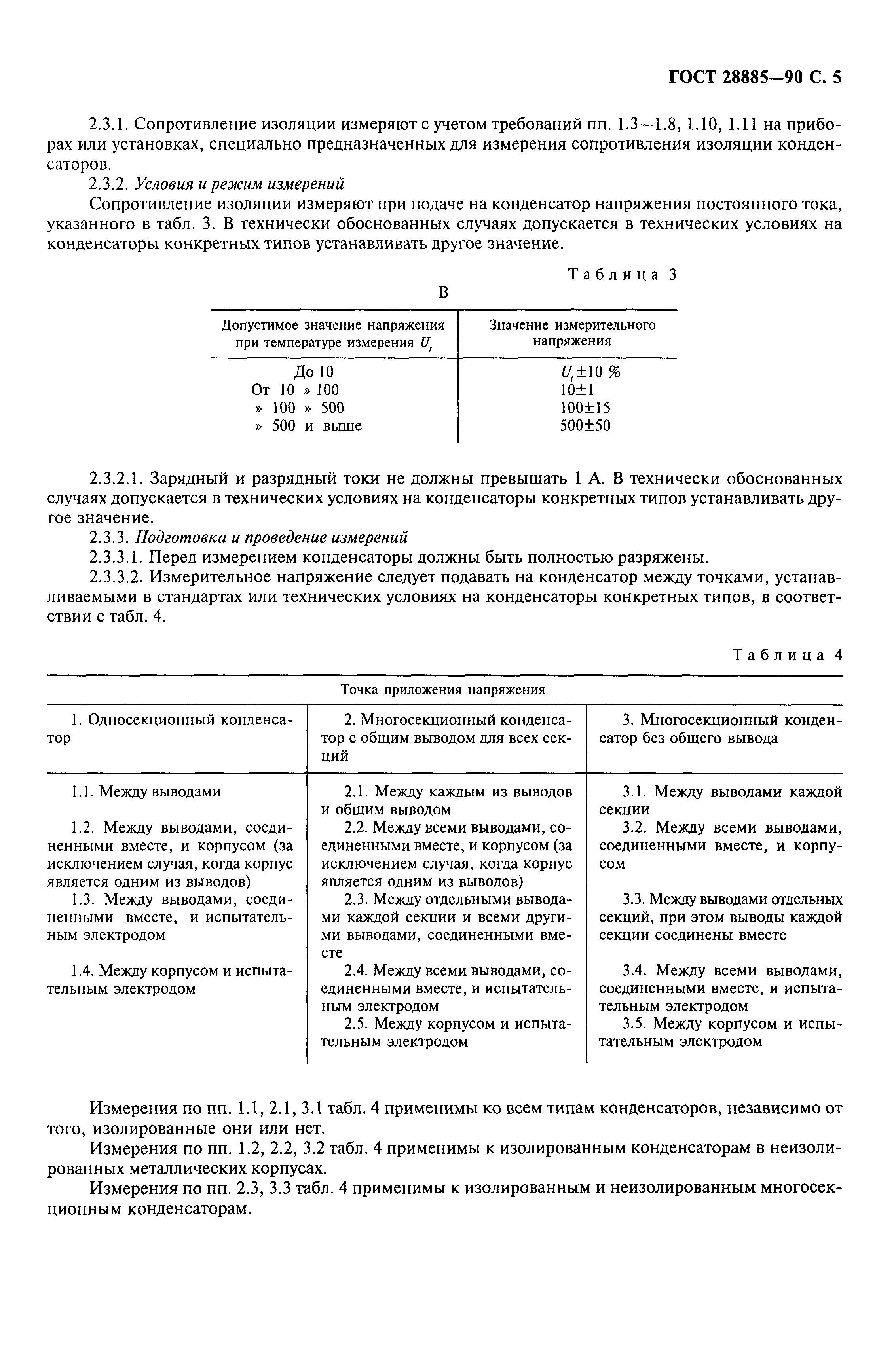 ГОСТ 28885-90