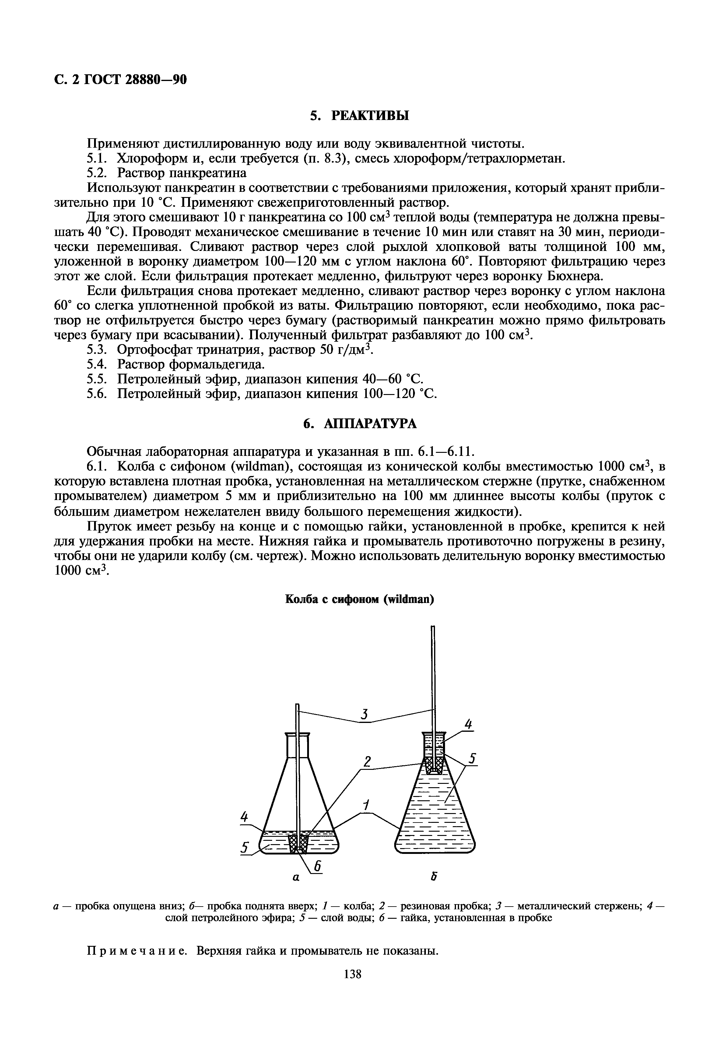 ГОСТ 28880-90