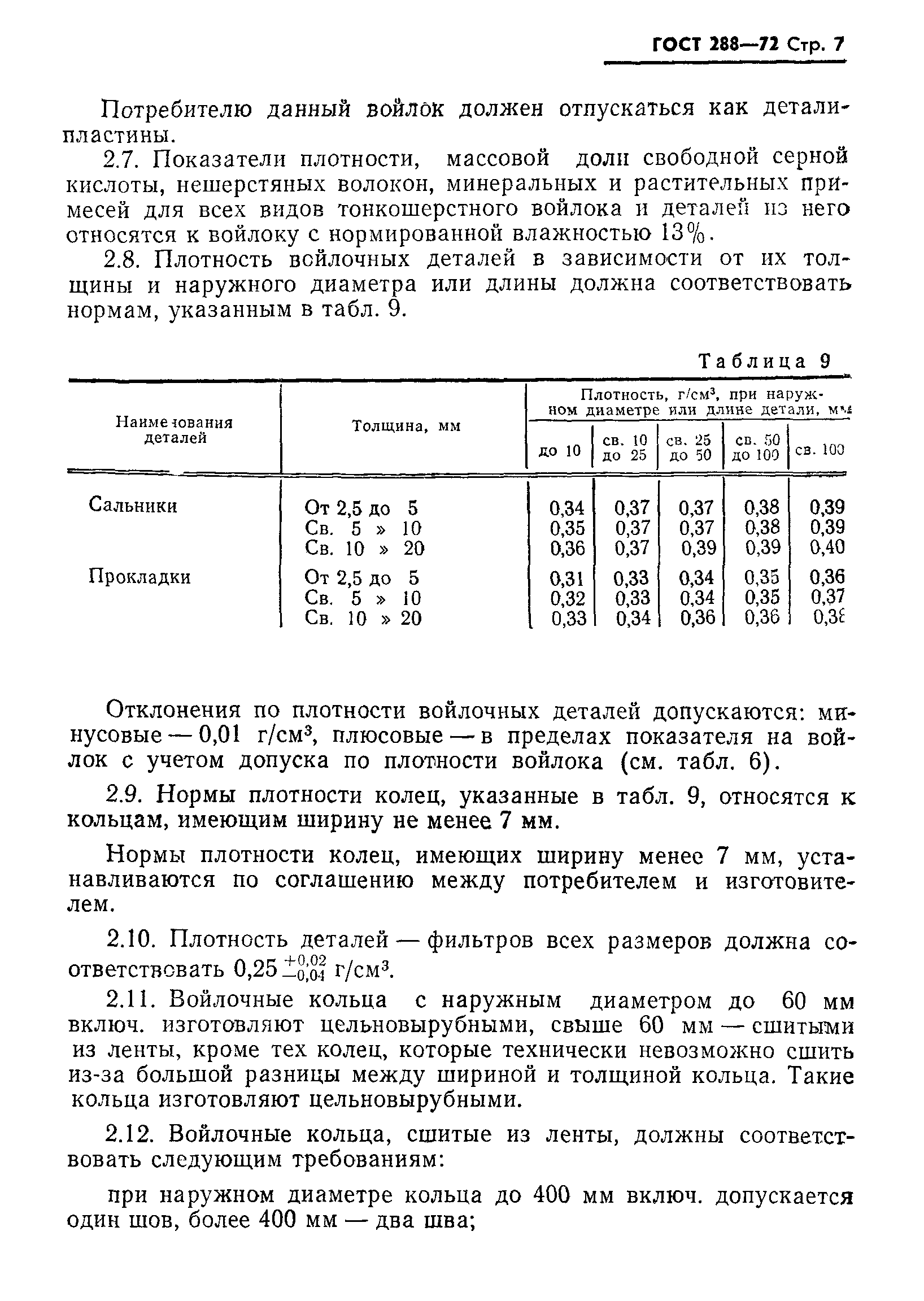 ГОСТ 288-72