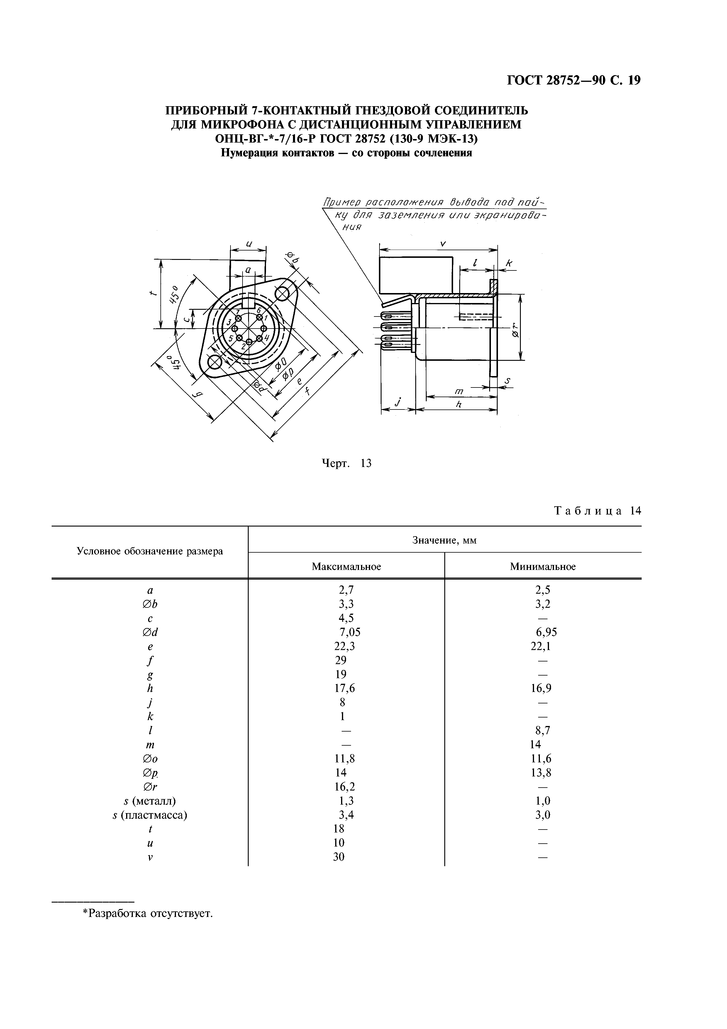 ГОСТ 28752-90