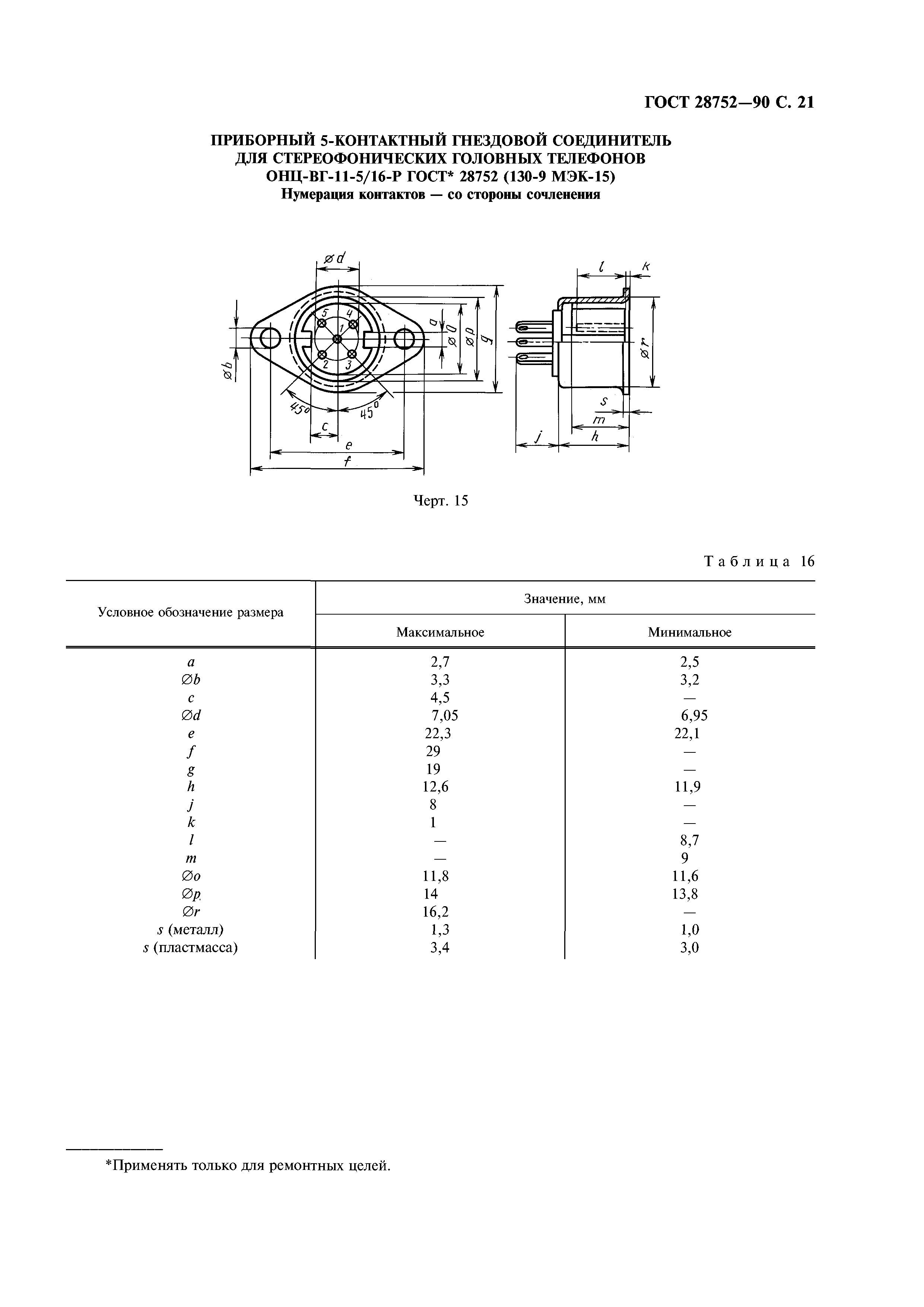 ГОСТ 28752-90