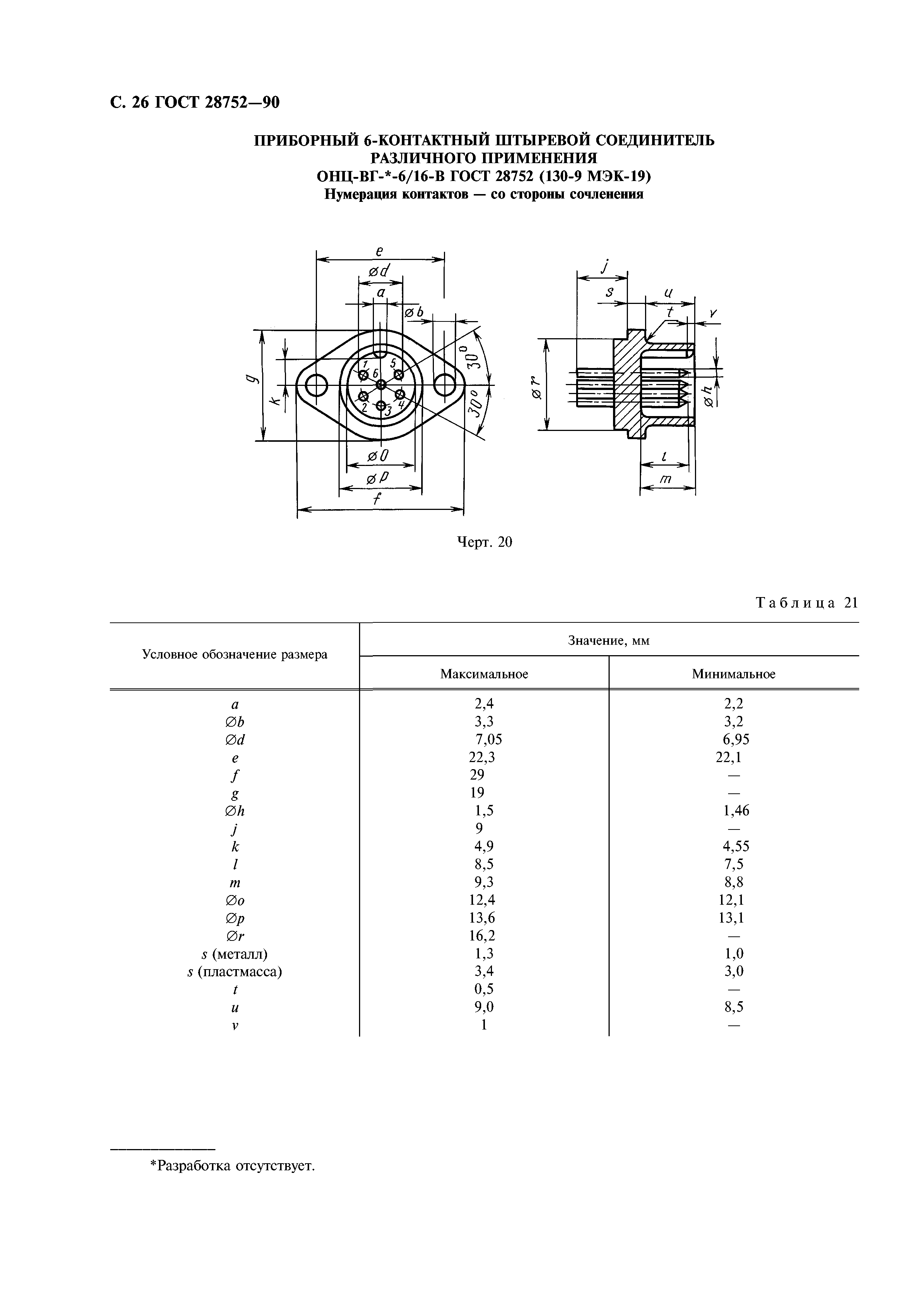 ГОСТ 28752-90