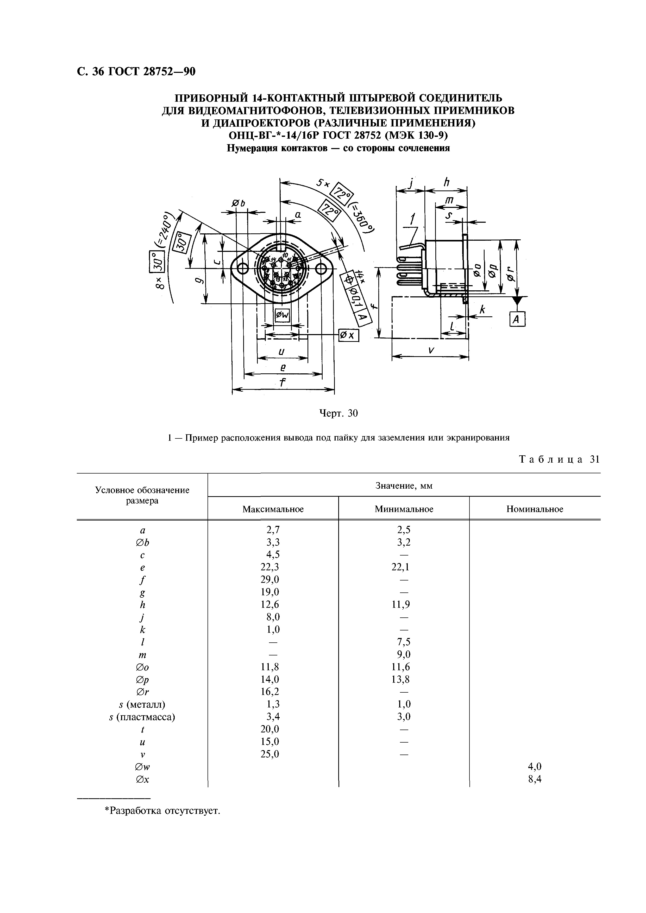 ГОСТ 28752-90