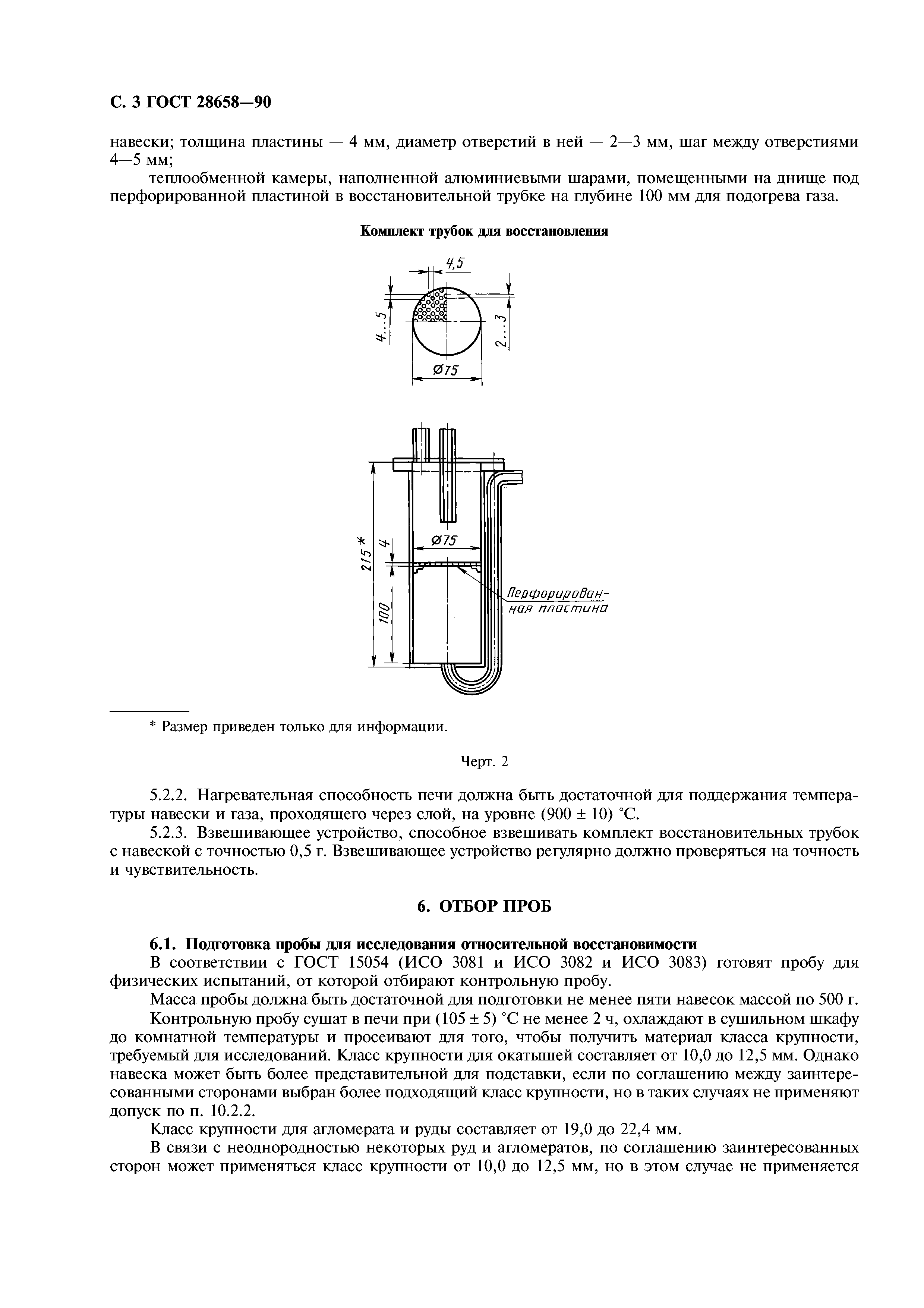 ГОСТ 28658-90