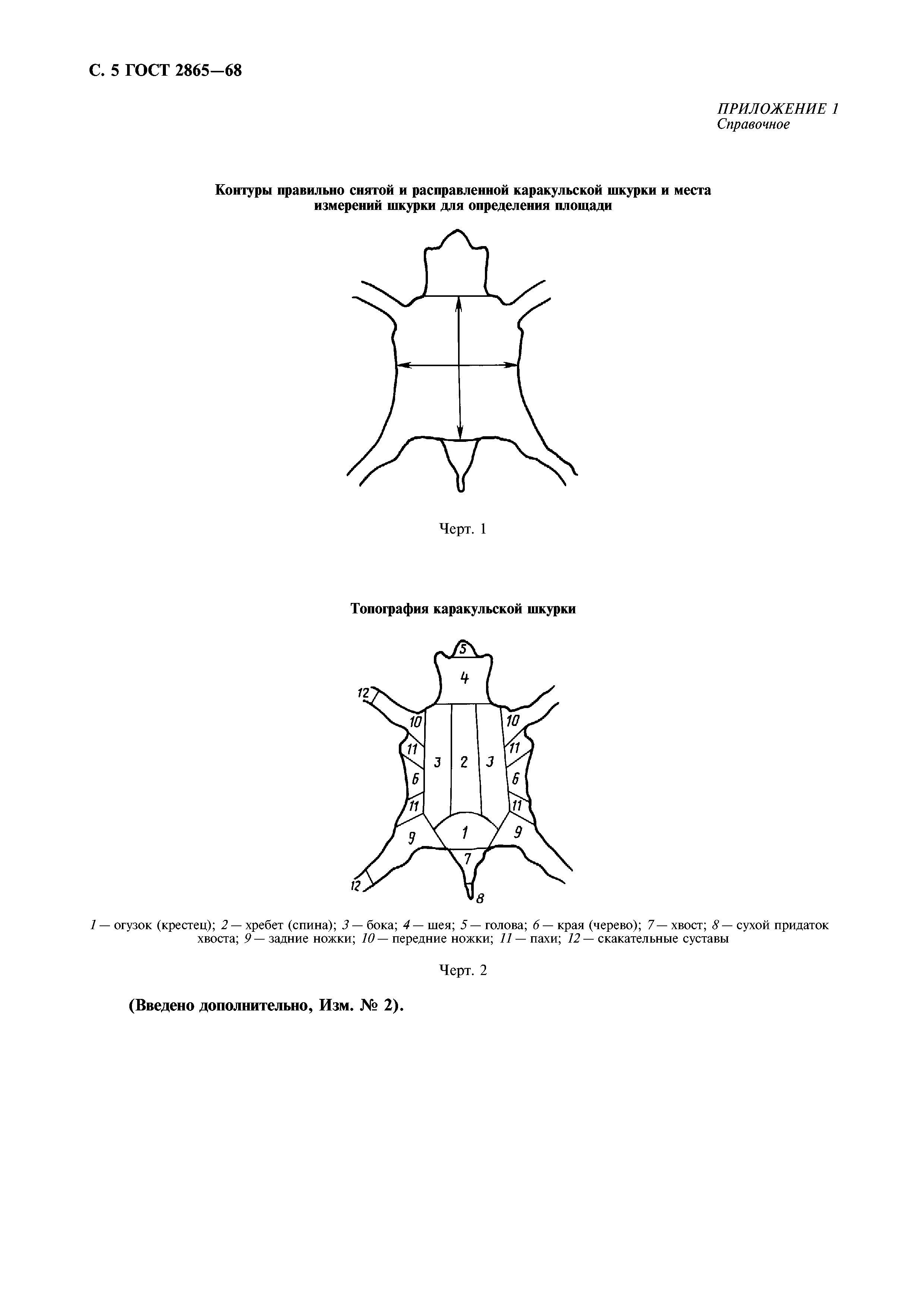 ГОСТ 2865-68