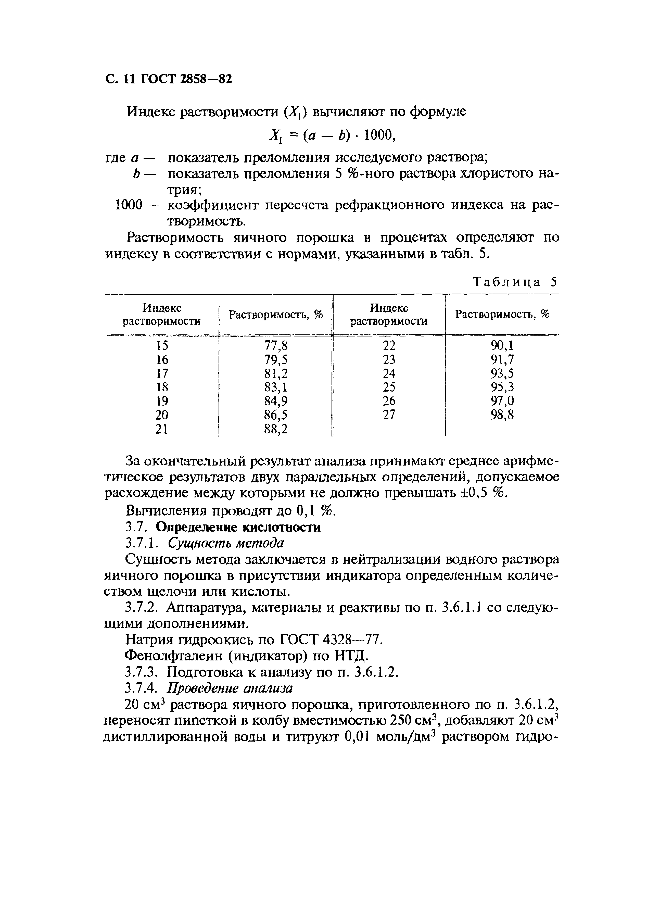 ГОСТ 2858-82