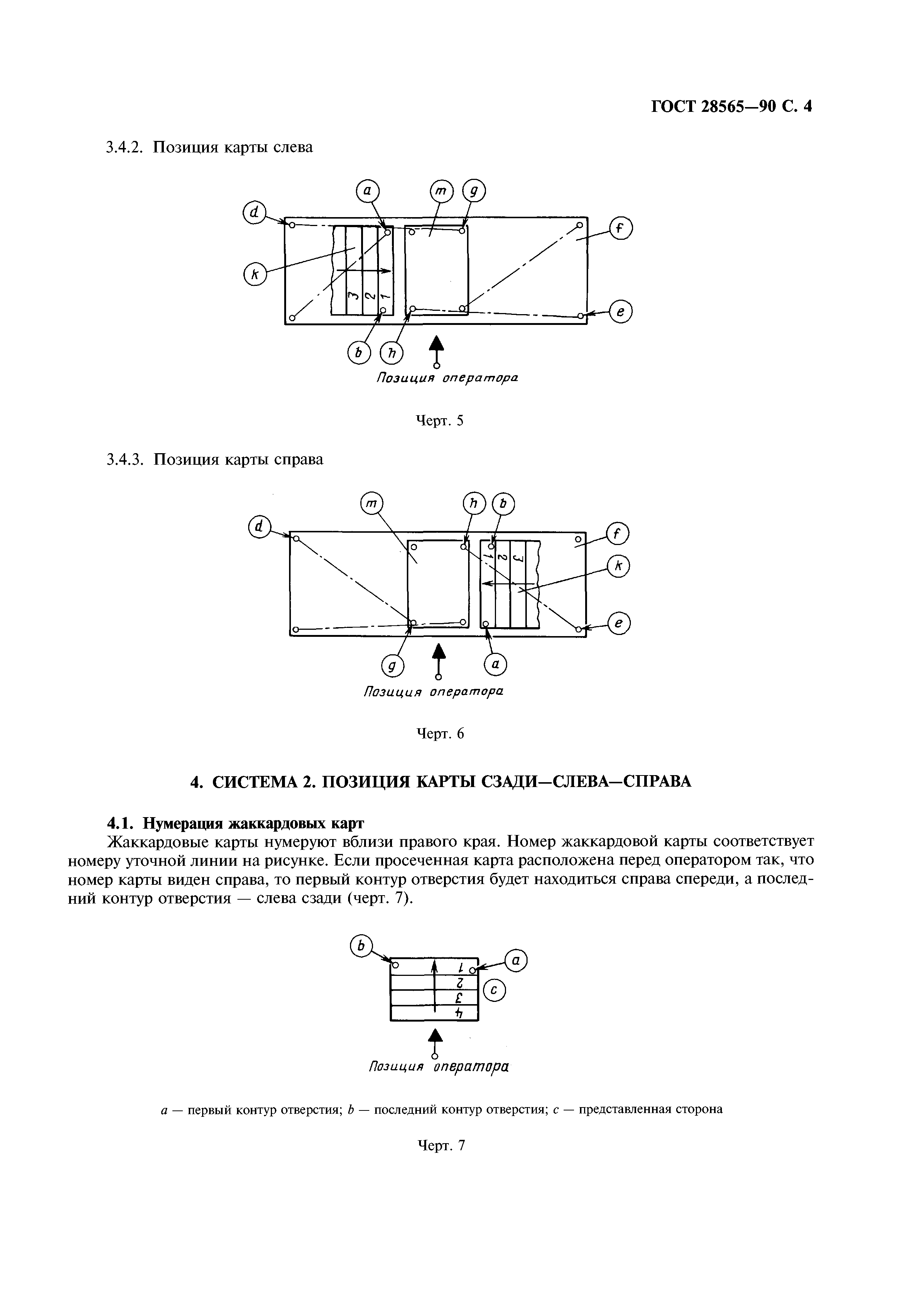 ГОСТ 28565-90