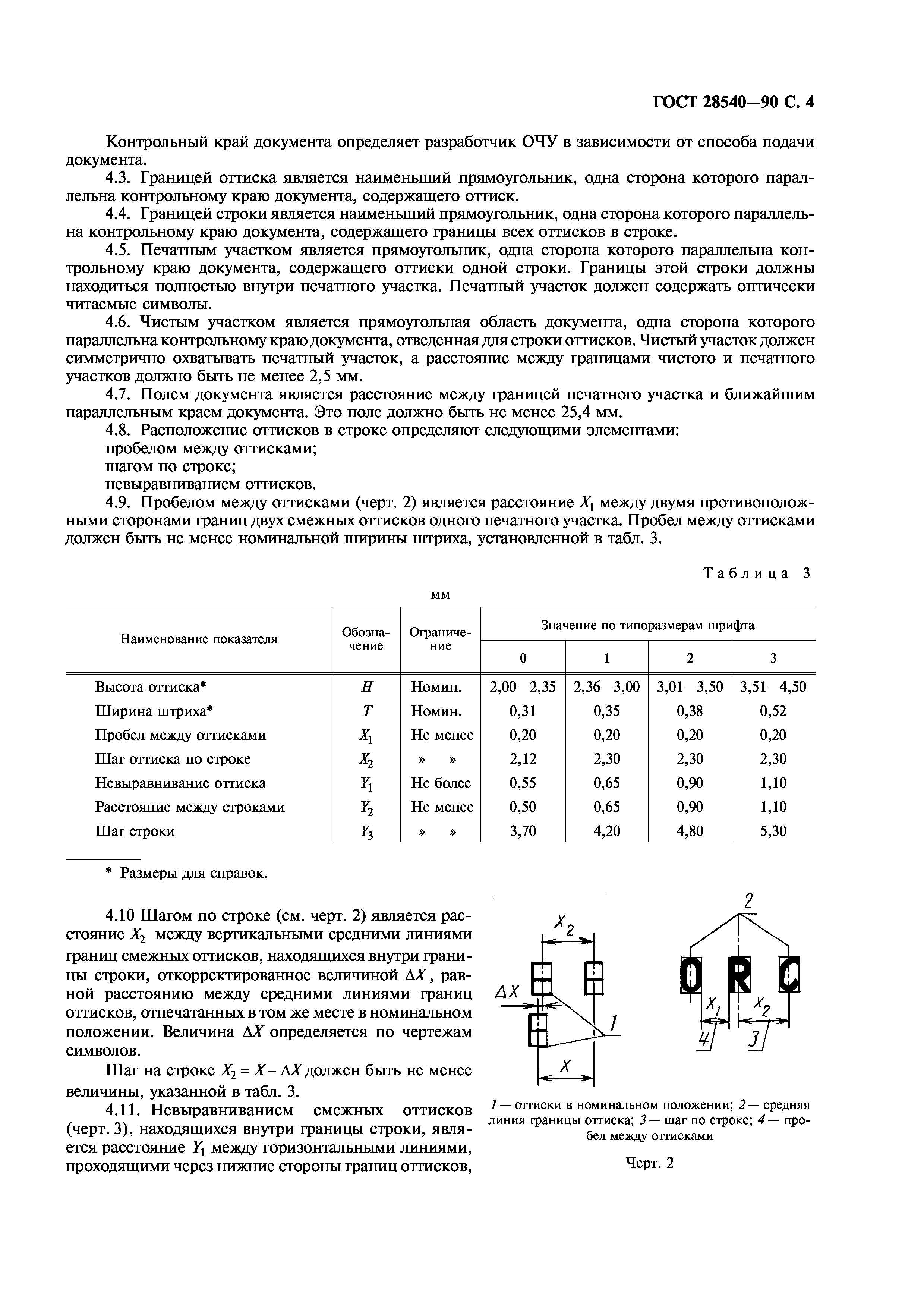 ГОСТ 28540-90